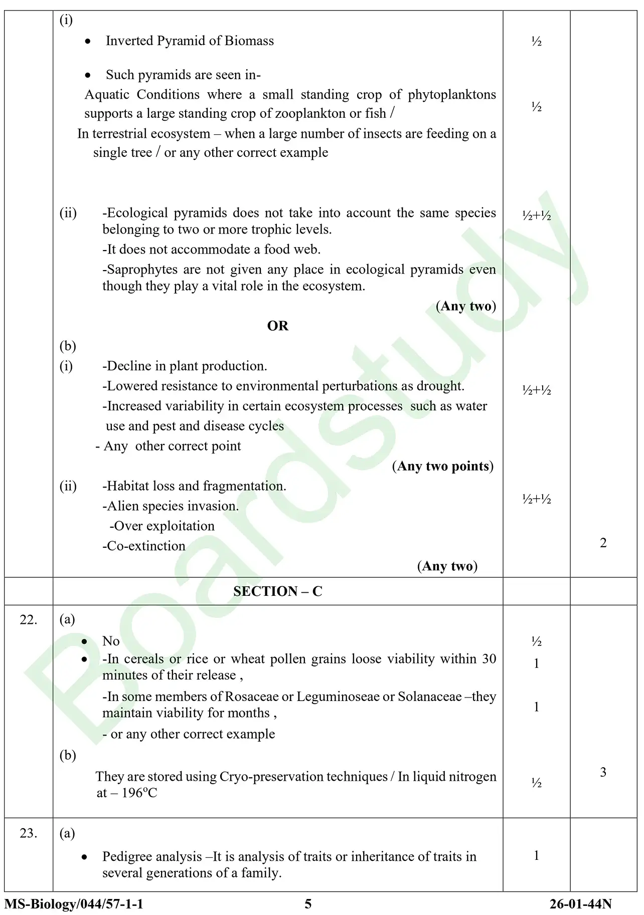 Biology PYQ 2026 1. page 0003