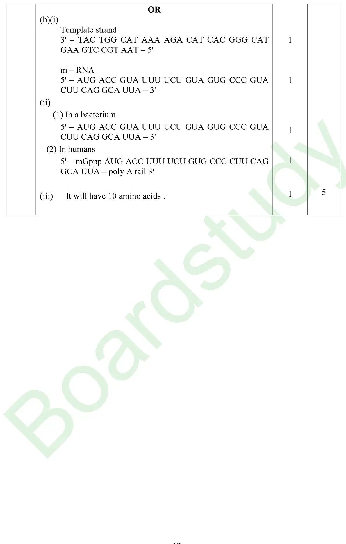 Biology PYQ 2026 2. page 0010