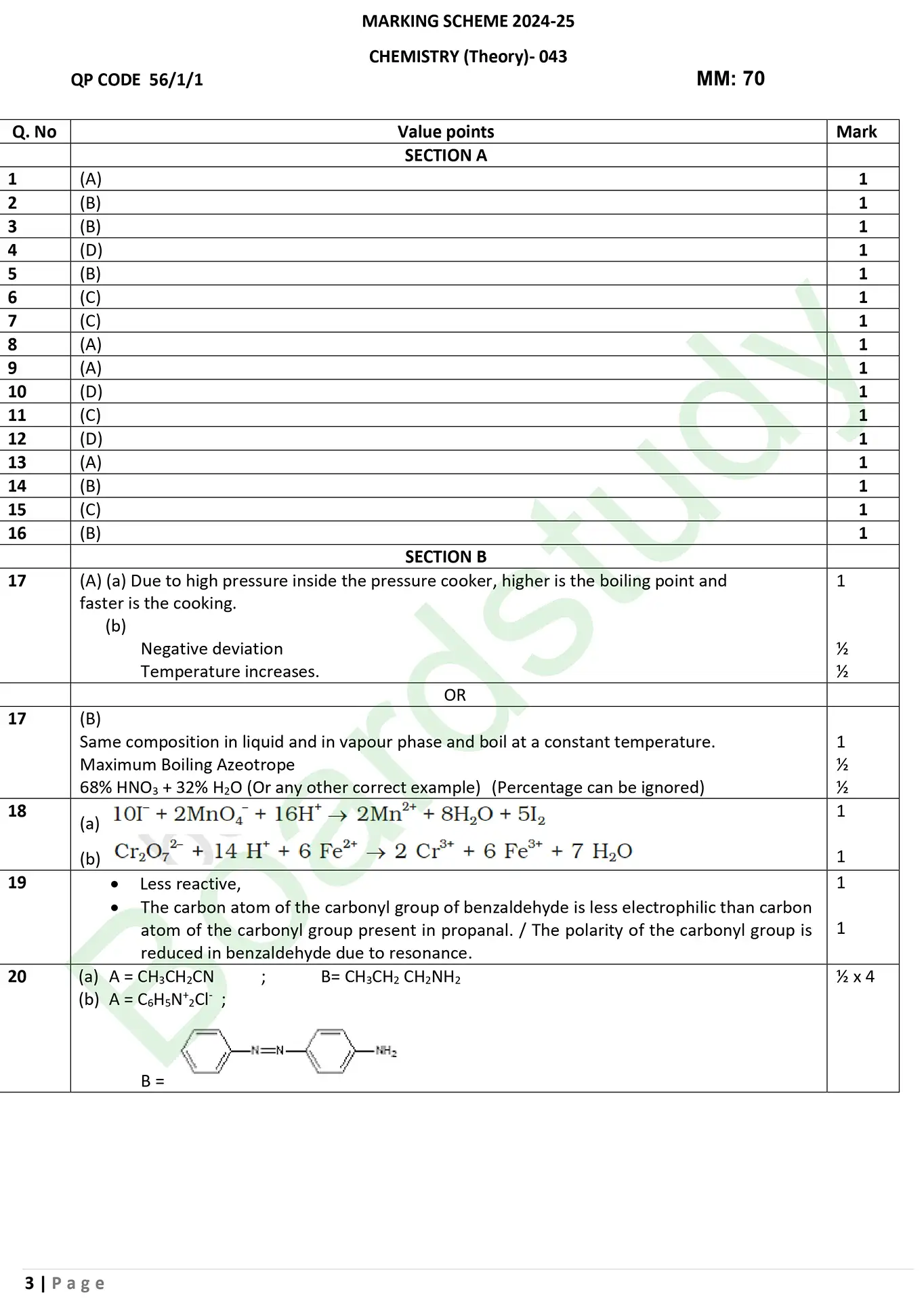 CHemistry PYQ 2025 1. page 0027