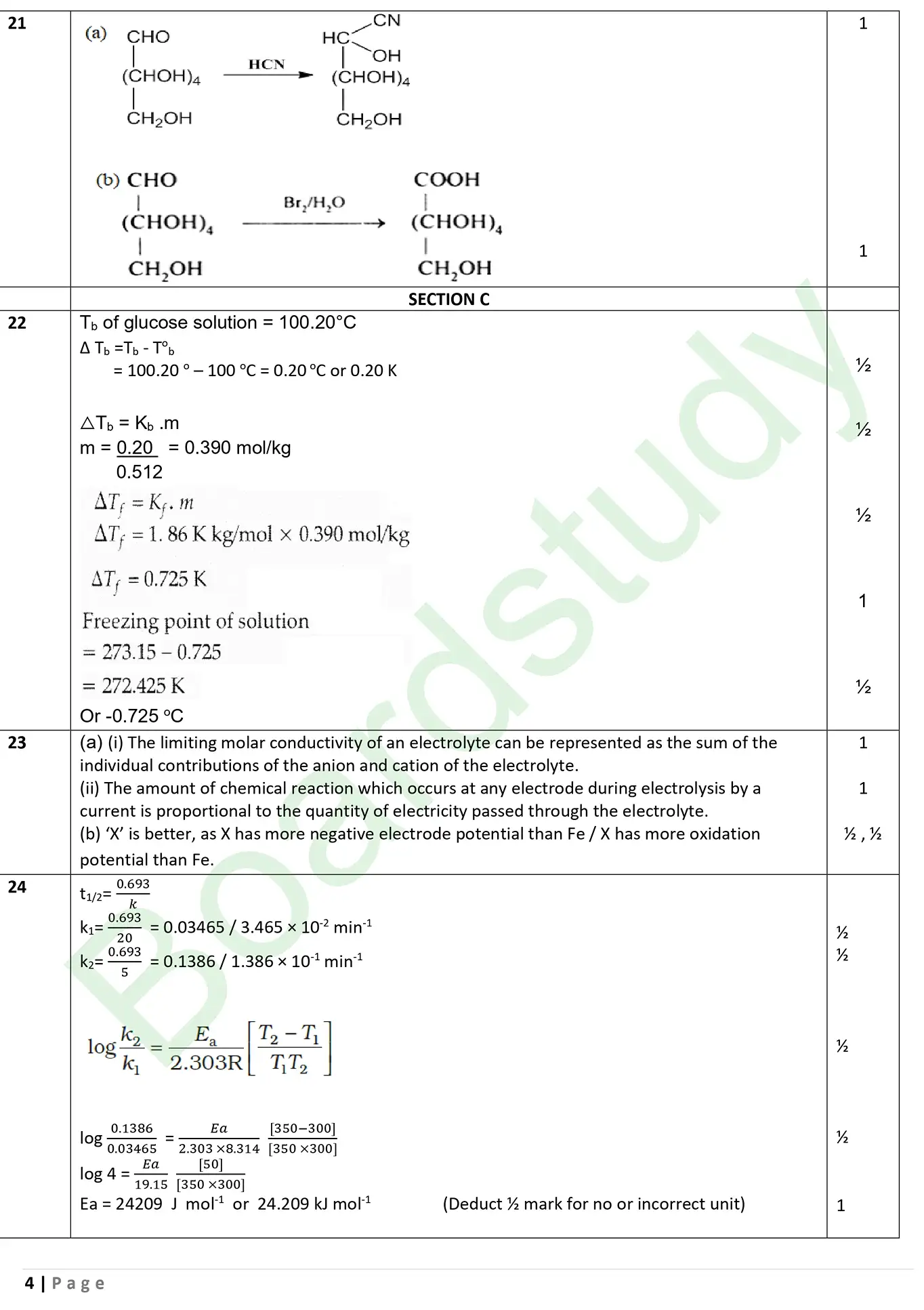 CHemistry PYQ 2025 1. page 0028