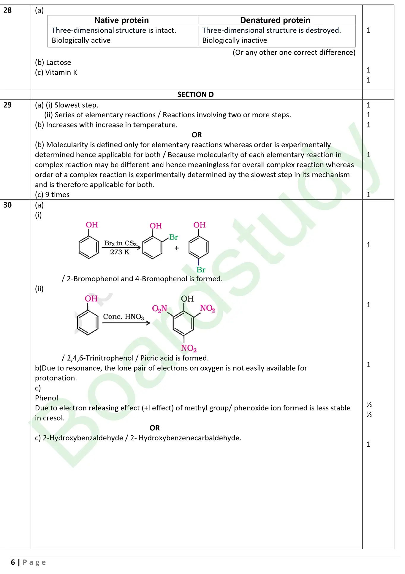 CHemistry PYQ 2025 1. page 0030