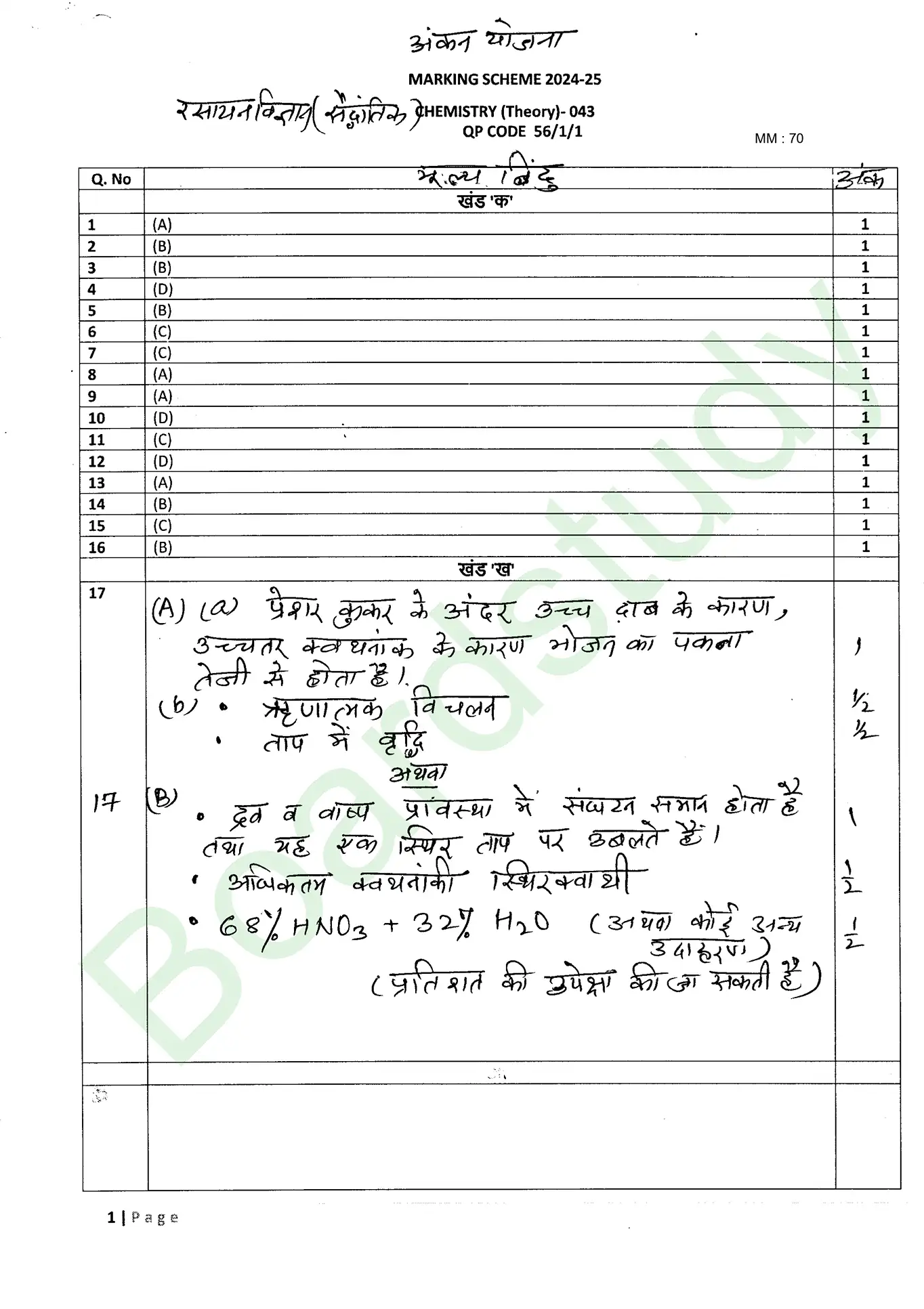 CHemistry PYQ 2025 1. page 0033