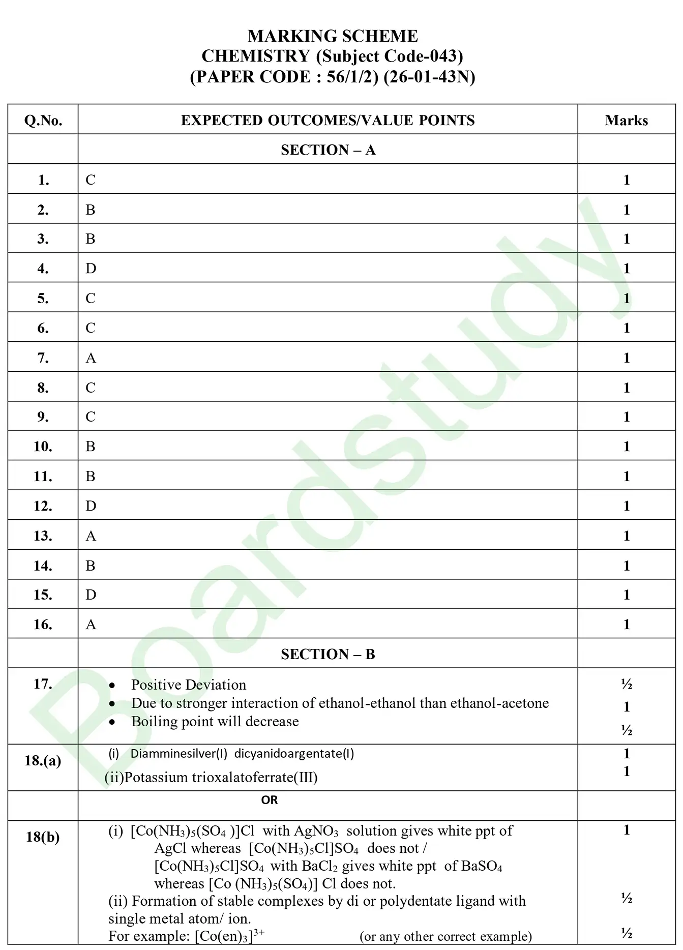 CHemistry PYQ 2025. 1 page 0027