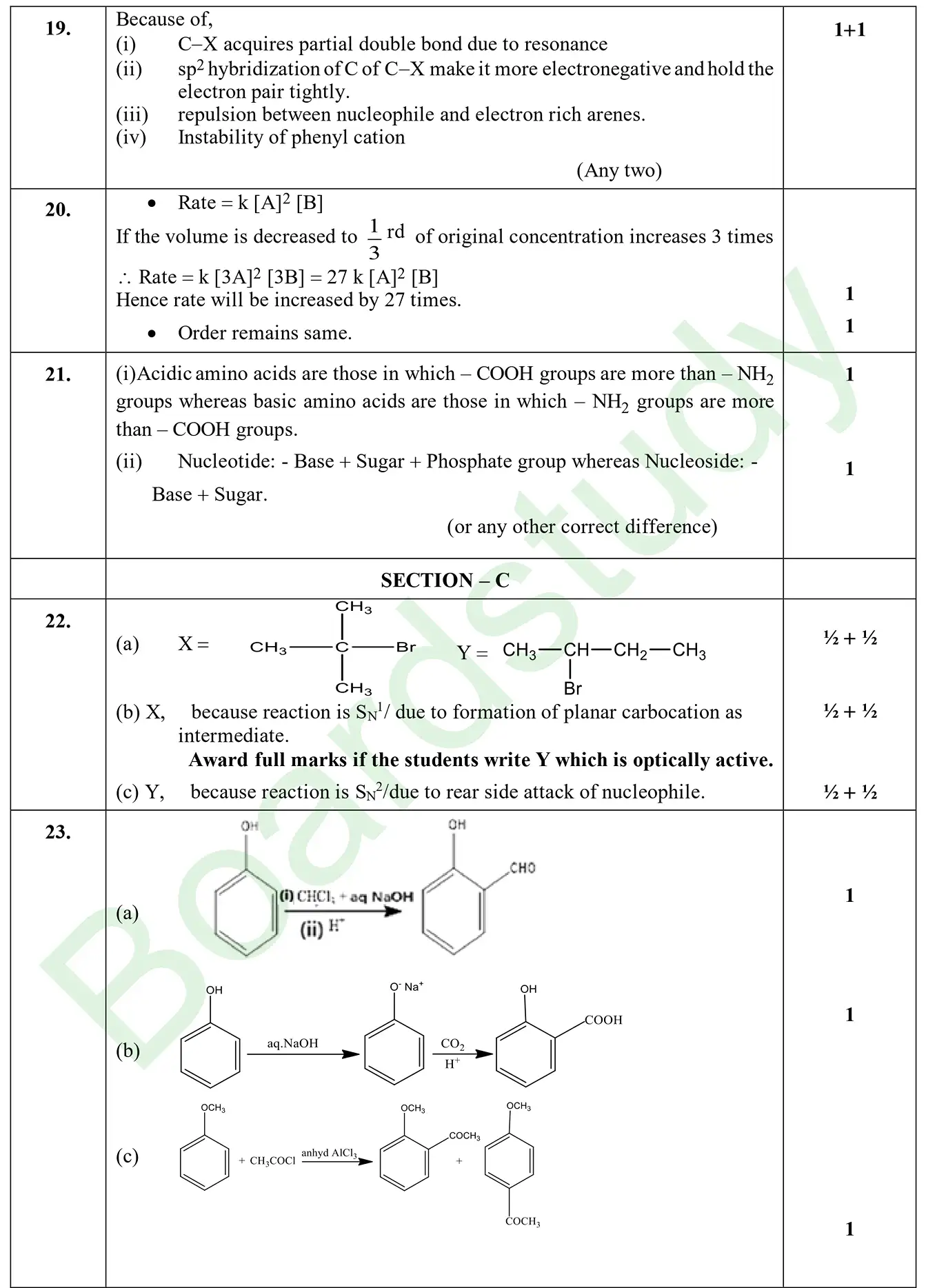 CHemistry PYQ 2025. 1 page 0028