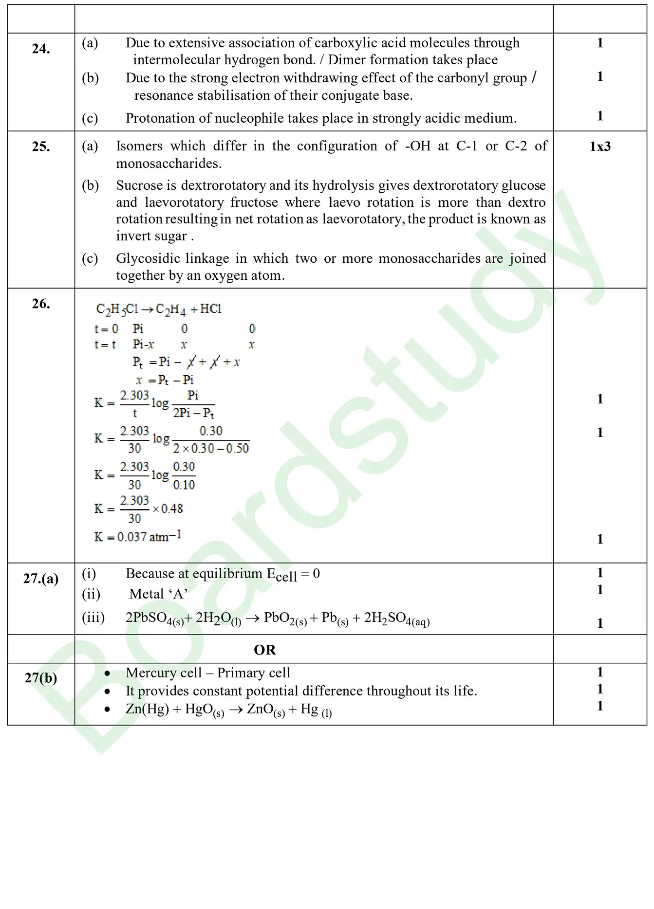 CHemistry PYQ 2025. 1 page 0029