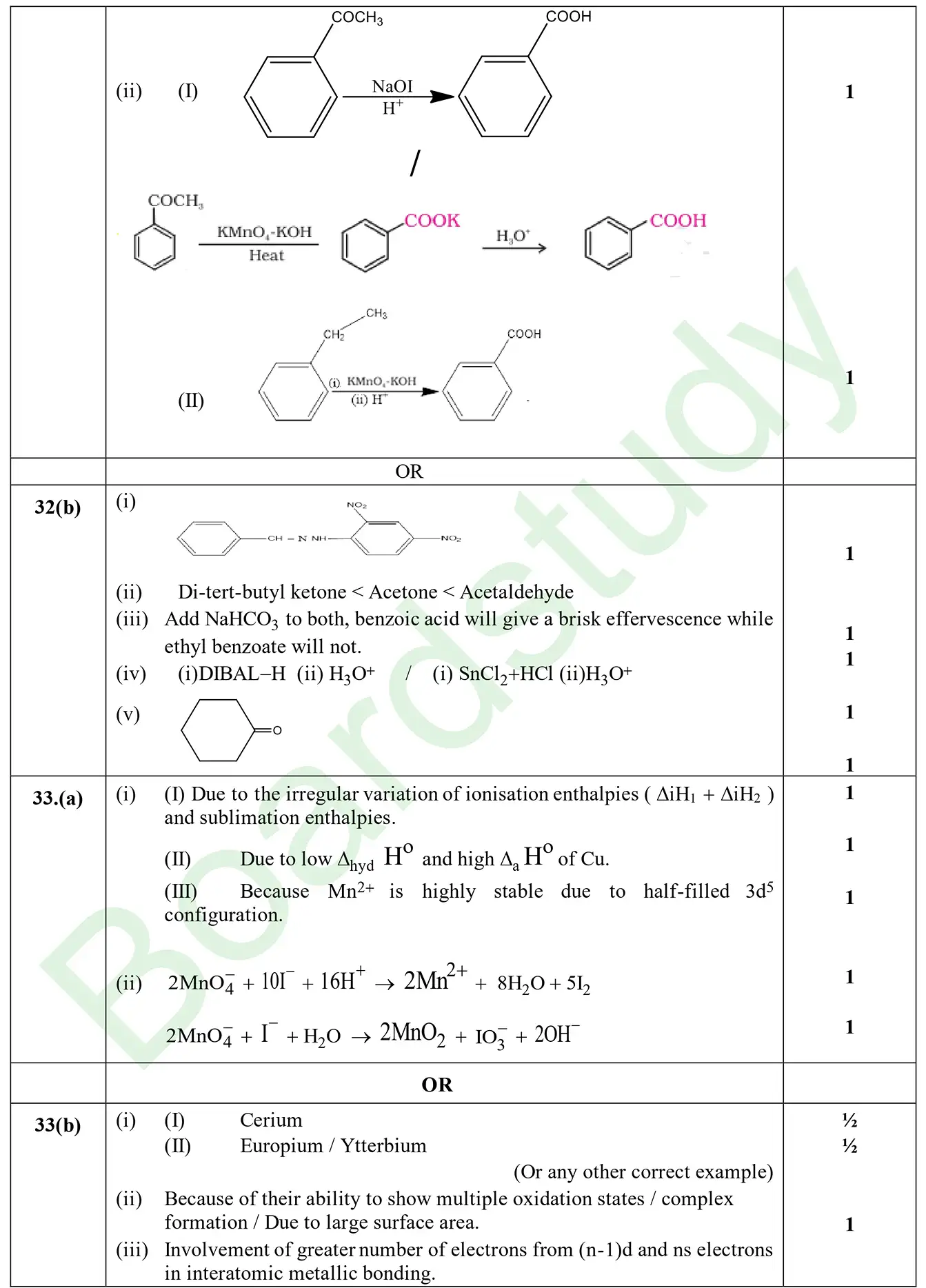 CHemistry PYQ 2025. 1 page 0032
