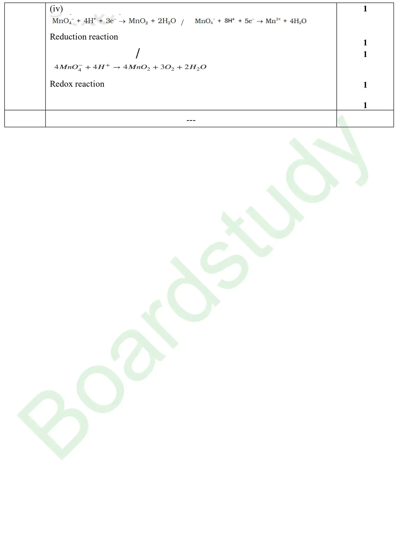 CHemistry PYQ 2025. 1 page 0033
