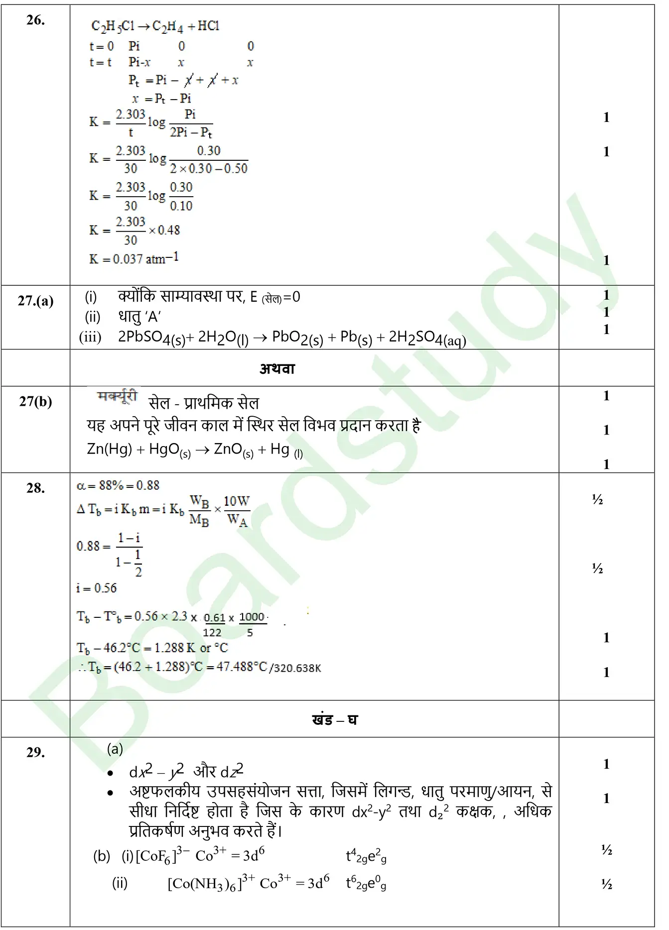 CHemistry PYQ 2025. 1 page 0039