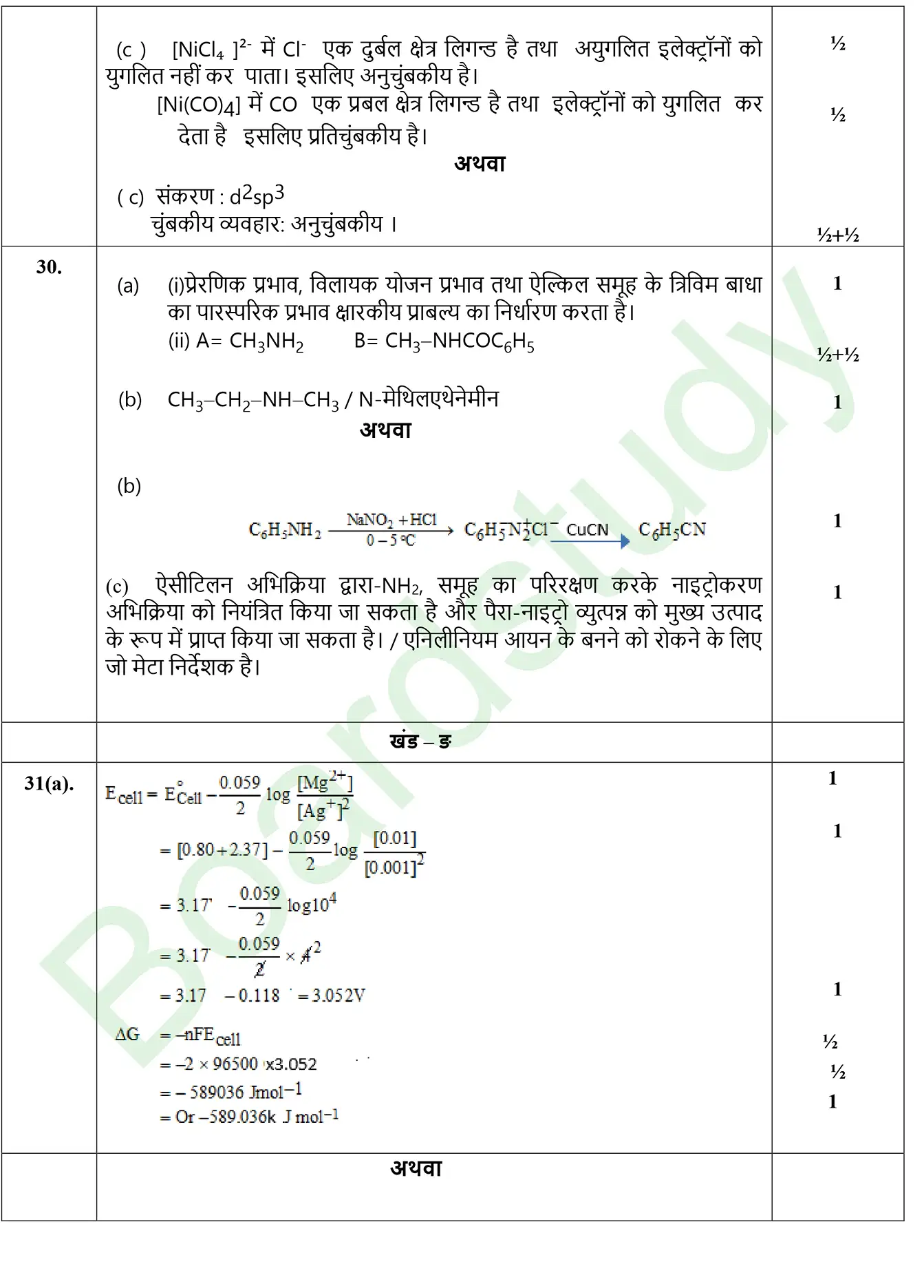 CHemistry PYQ 2025. 1 page 0040