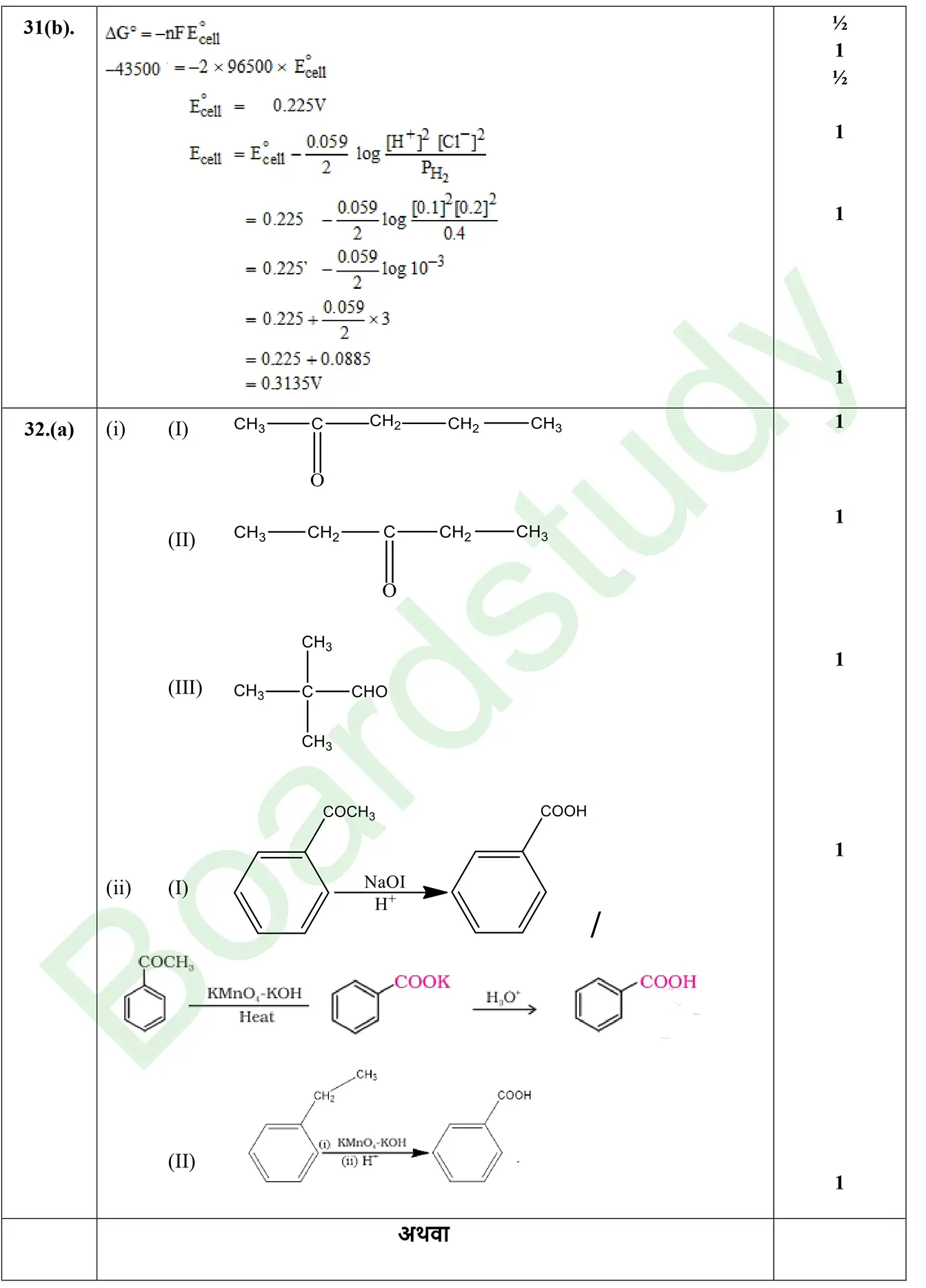 CHemistry PYQ 2025. 1 page 0041