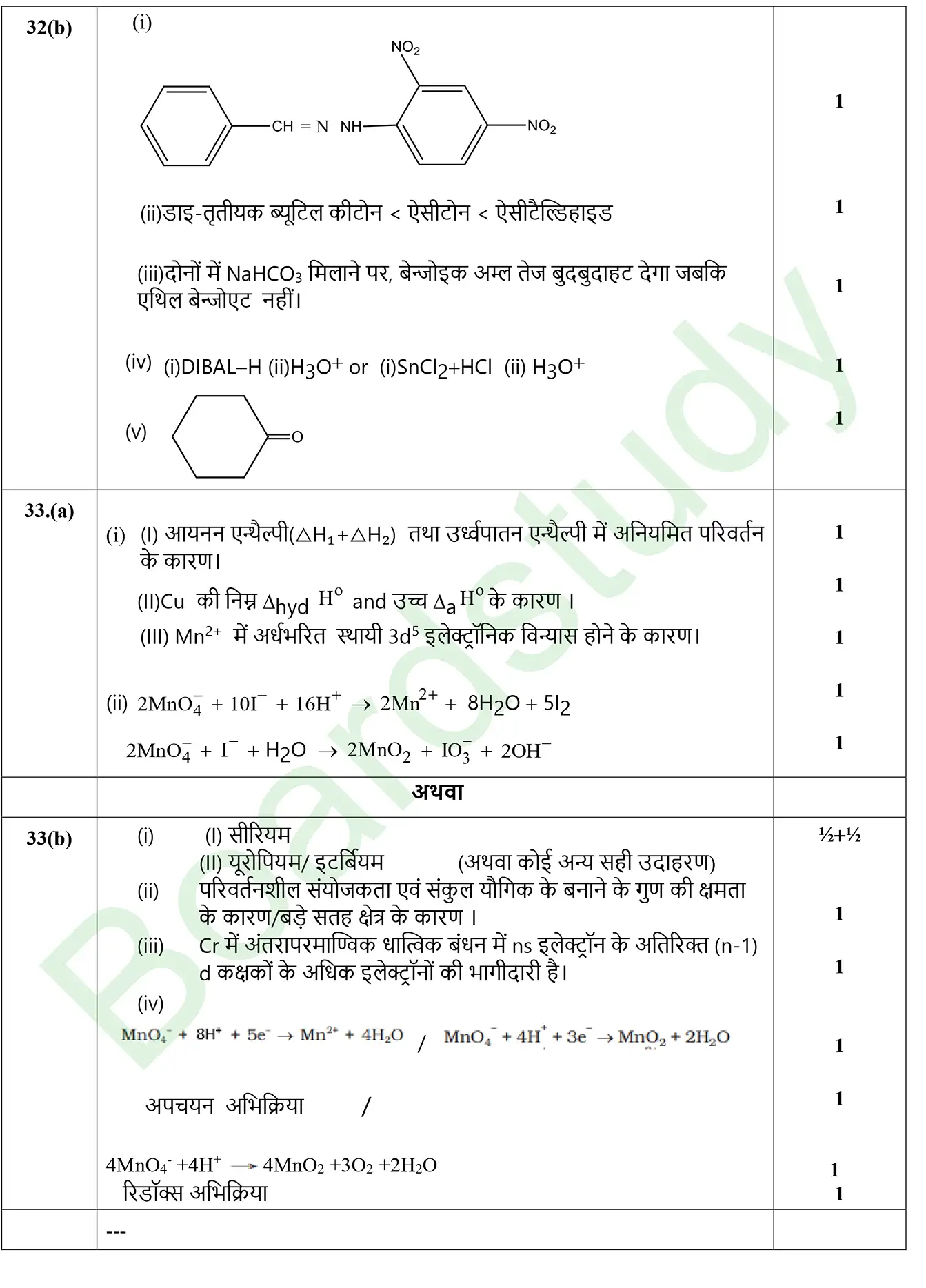 CHemistry PYQ 2025. 1 page 0042