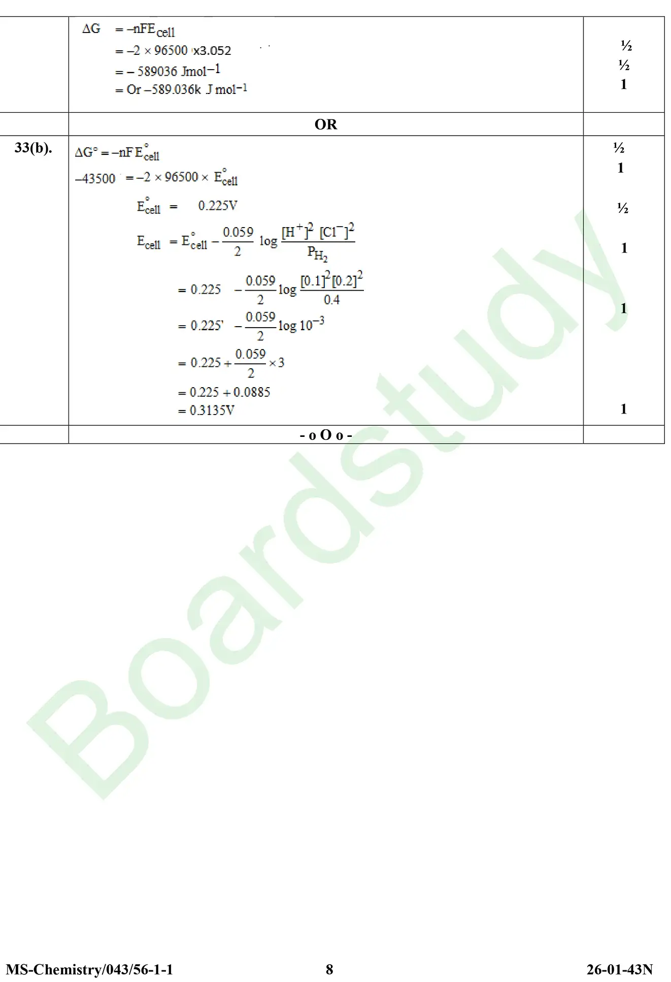 CHemistry PYQ 2026 . page 0032
