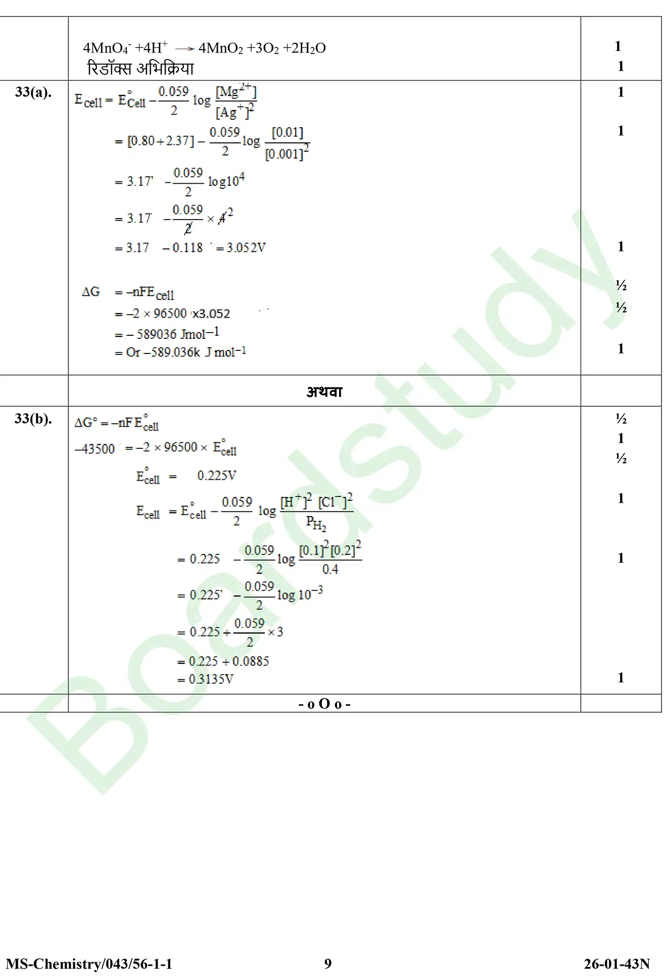 CHemistry PYQ 2026 . page 0041