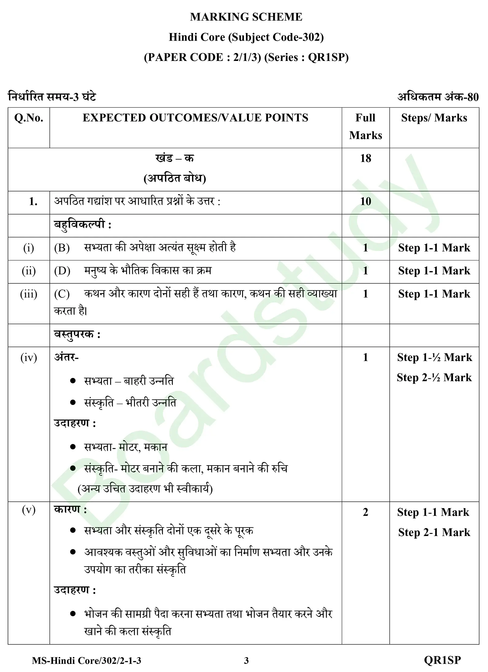 HIndi PYQ 2026 2 1. page 0001