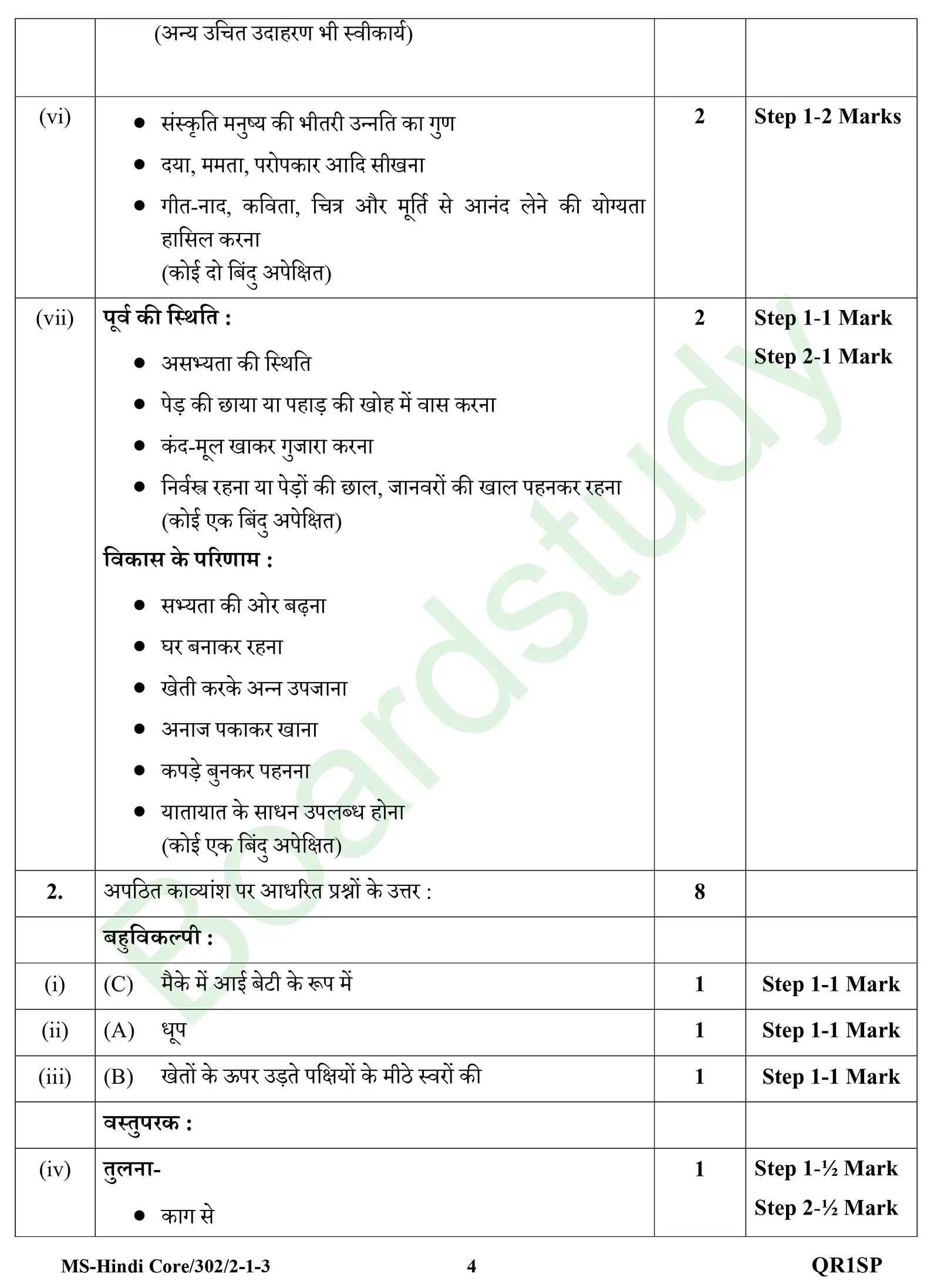 HIndi PYQ 2026 2 1. page 0002