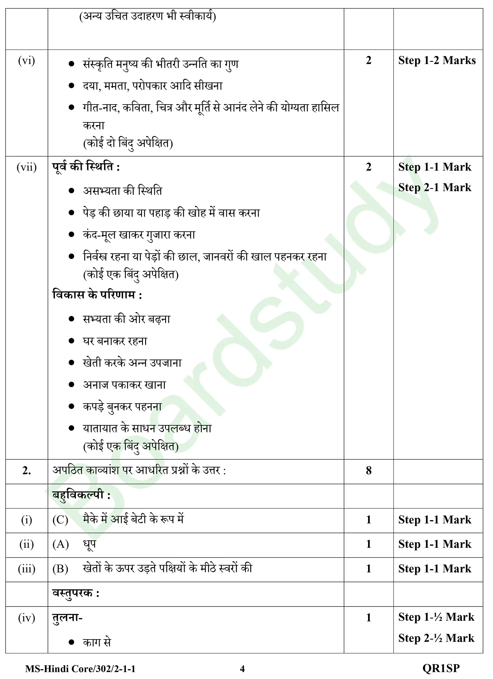 HIndi PYQ 2026. page 0002