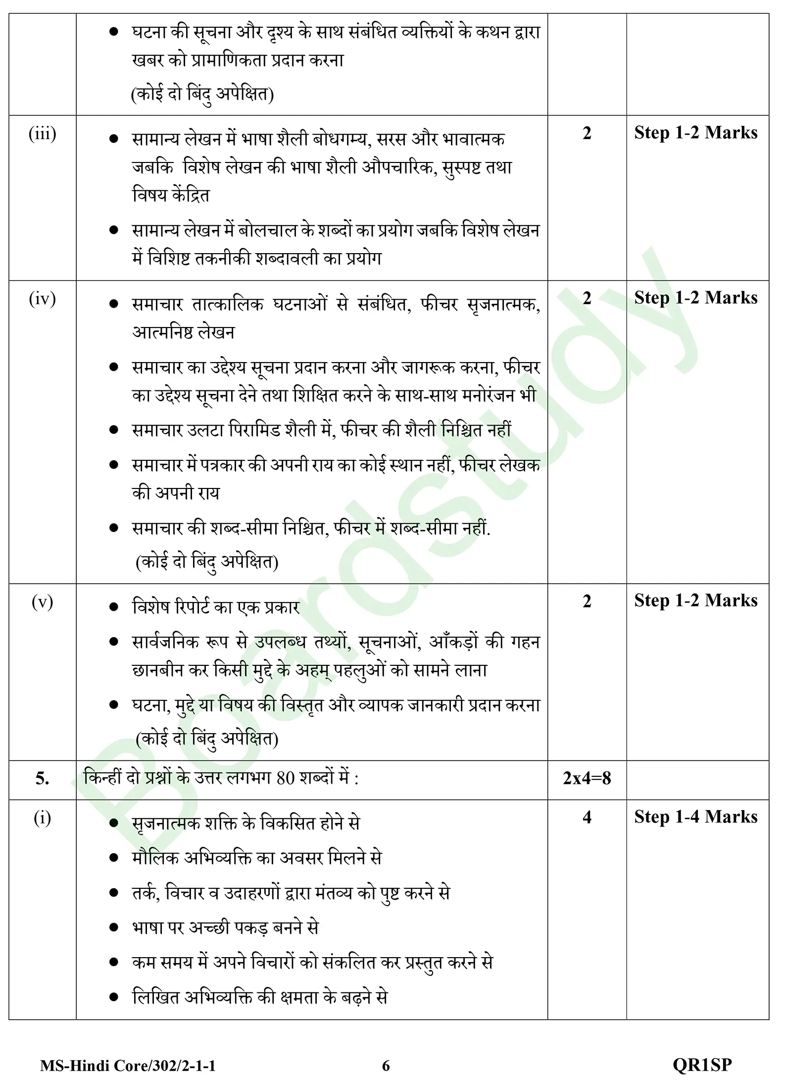 HIndi PYQ 2026. page 0004