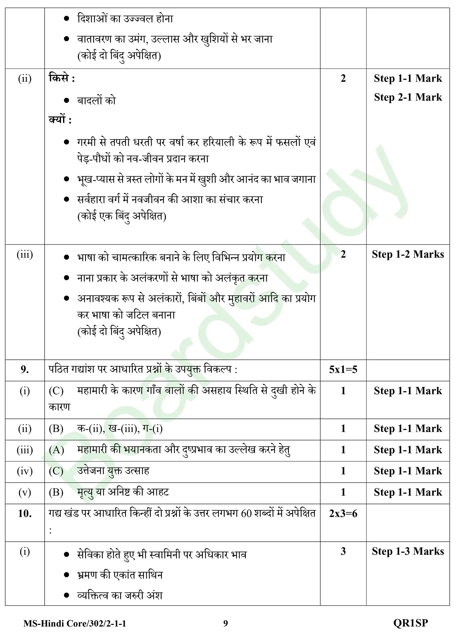 HIndi PYQ 2026. page 0007
