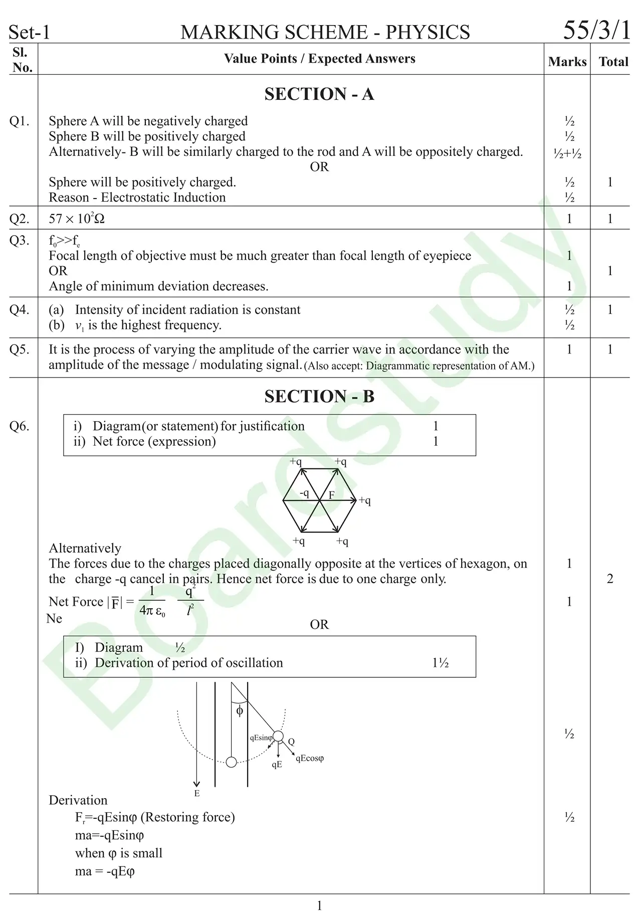 Physics PYQ 2019 gh page 0020