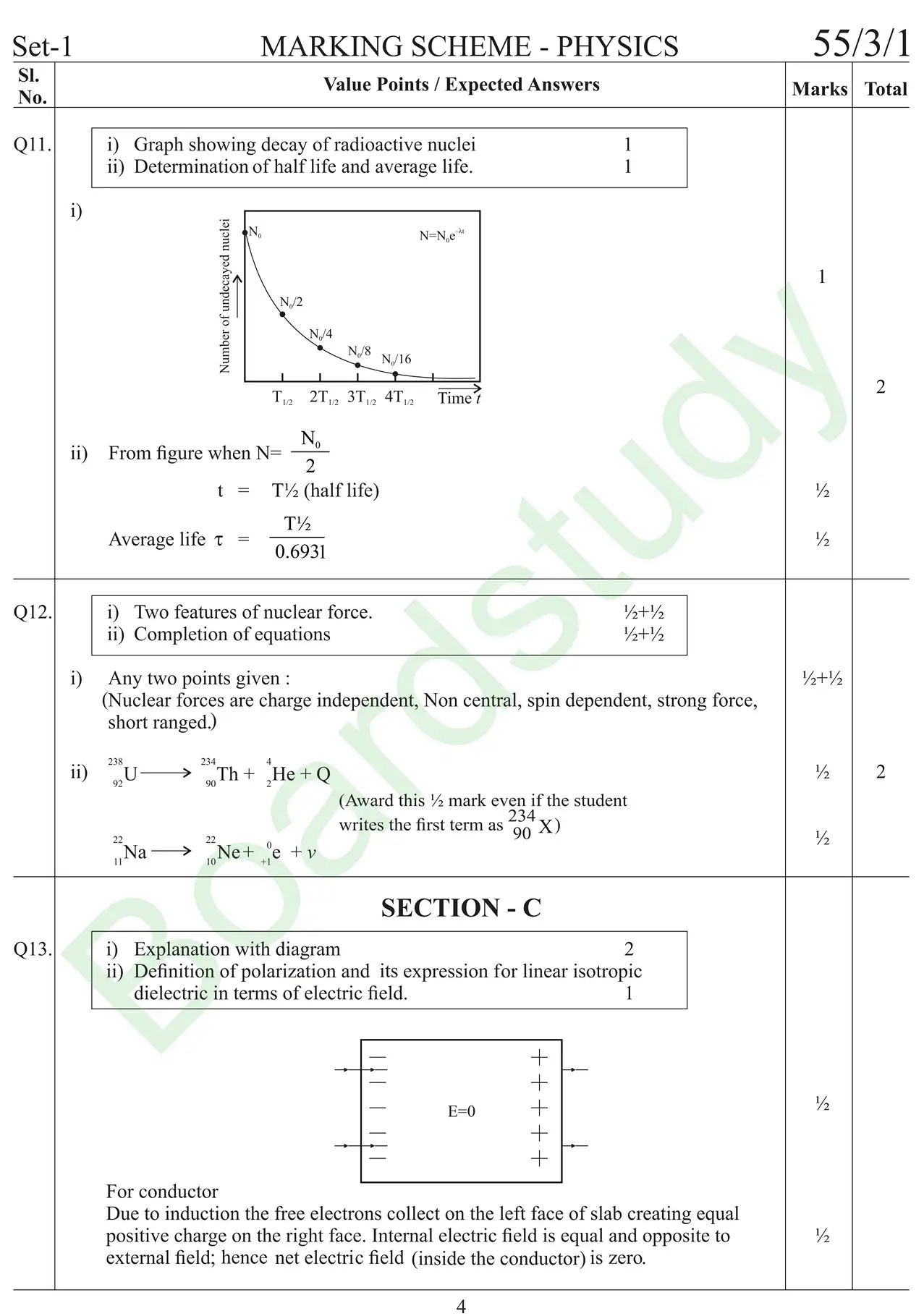 Physics PYQ 2019 gh page 0023