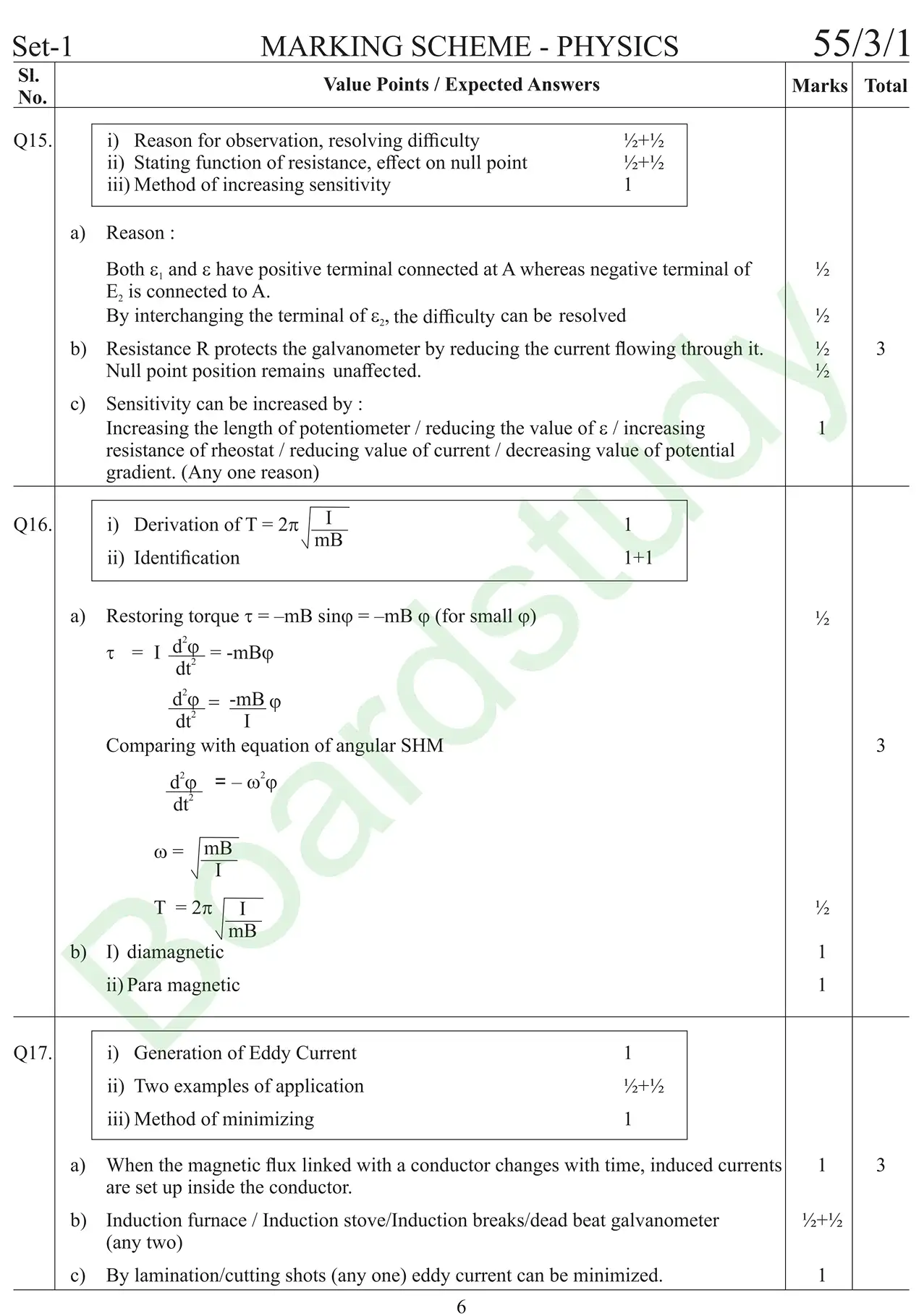 Physics PYQ 2019 gh page 0025