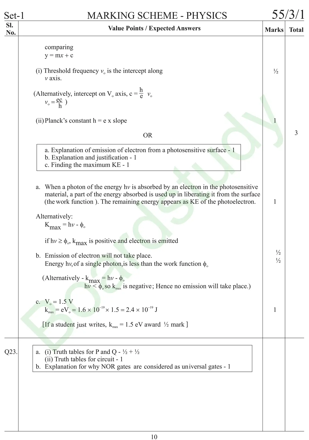 Physics PYQ 2019 gh page 0029