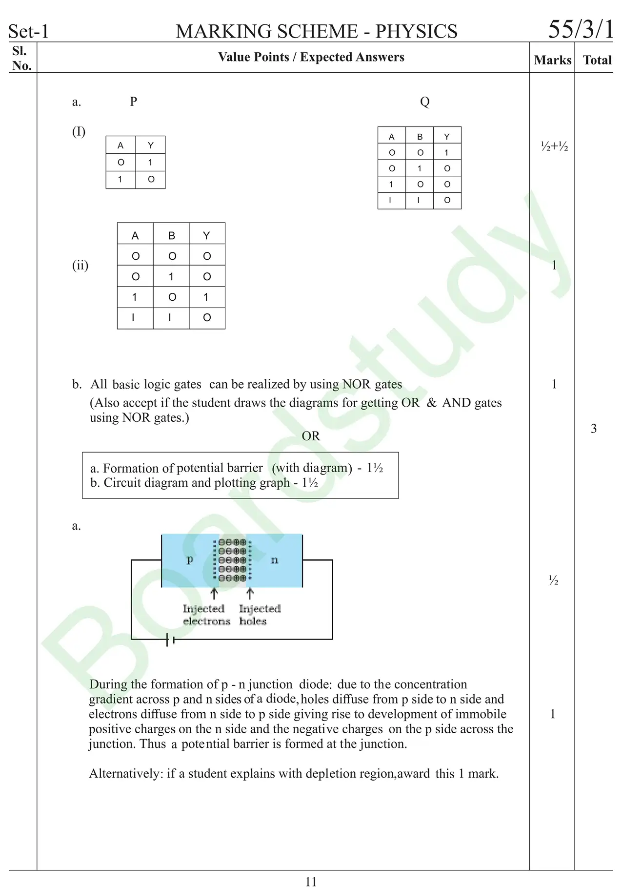 Physics PYQ 2019 gh page 0030