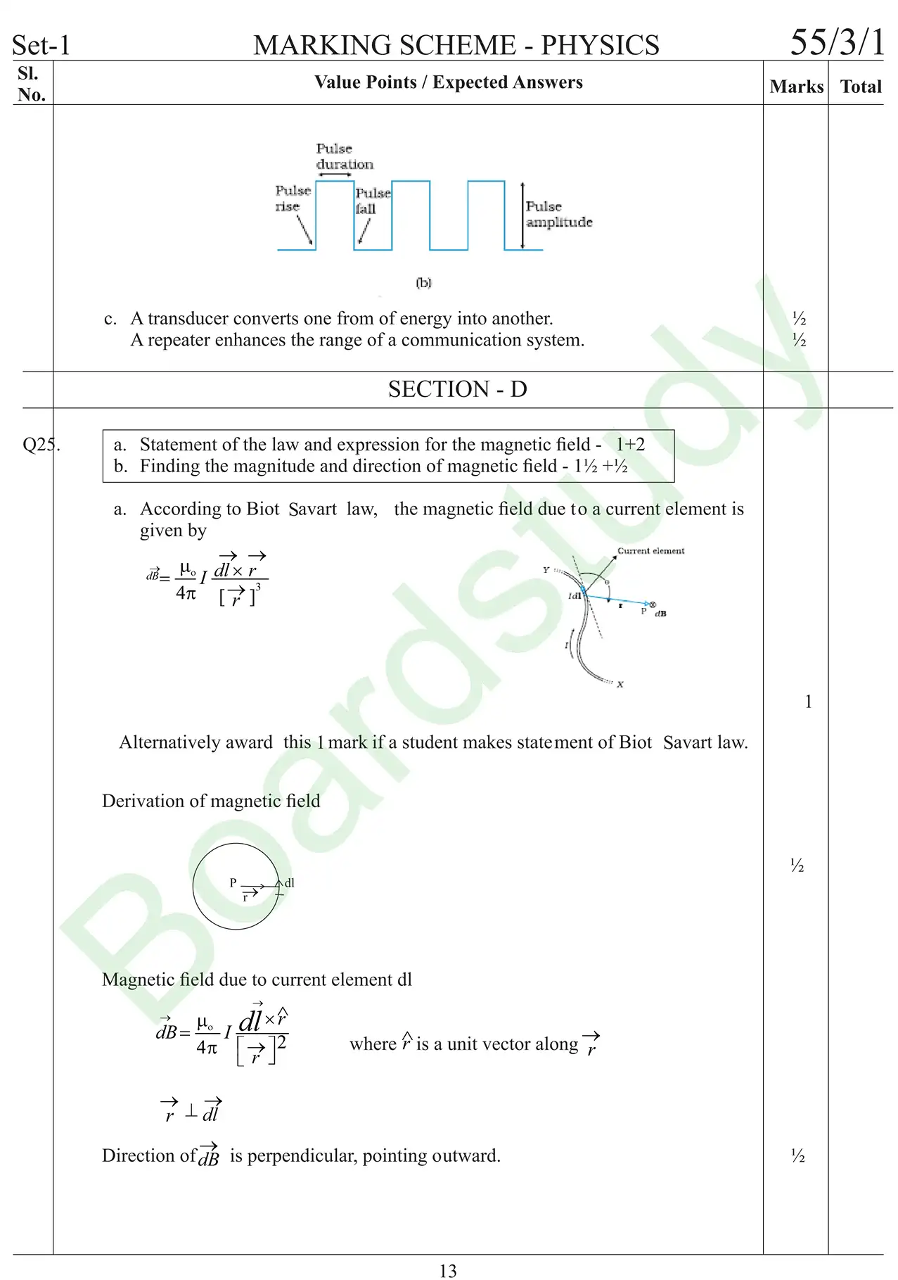 Physics PYQ 2019 gh page 0032