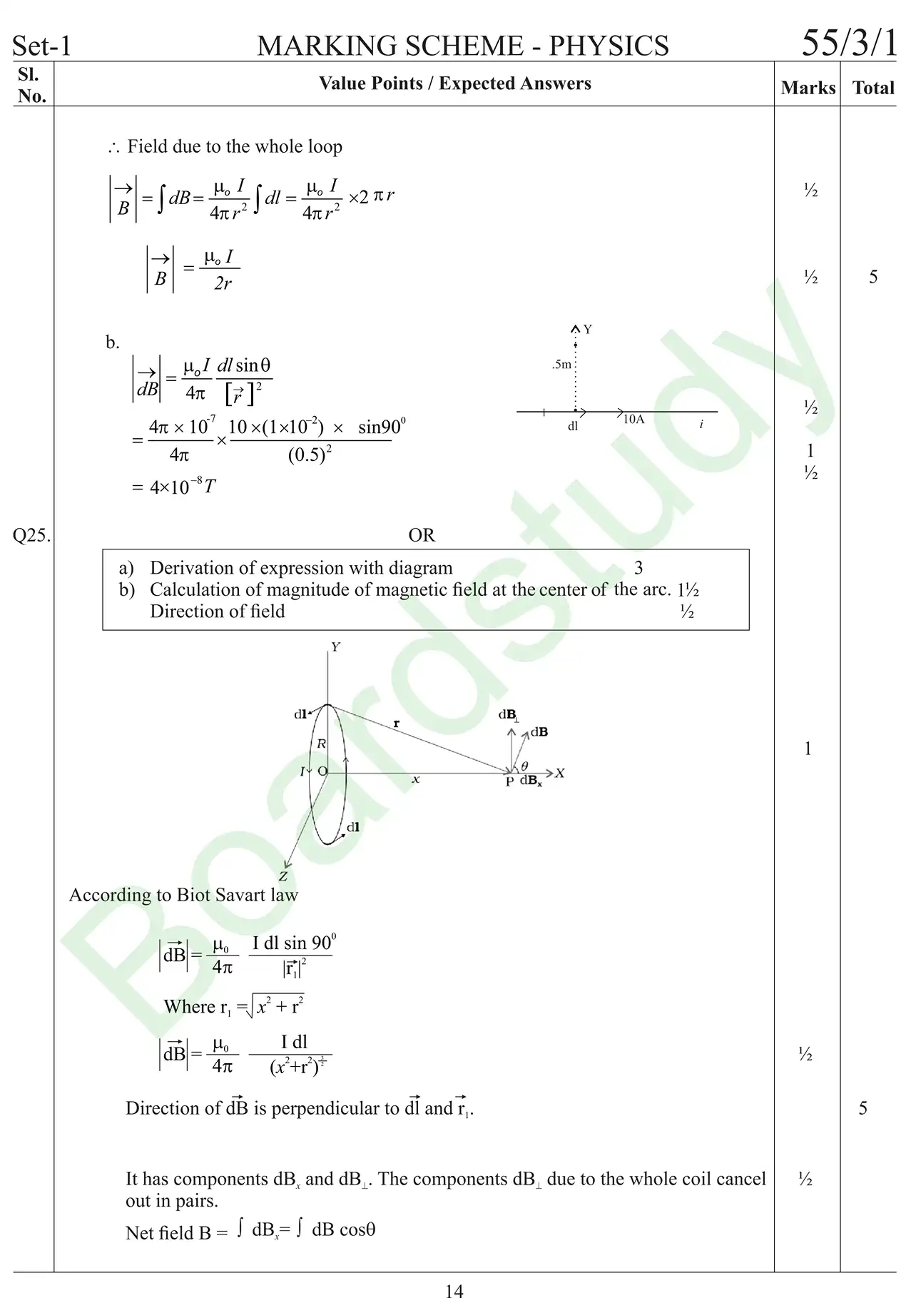 Physics PYQ 2019 gh page 0033