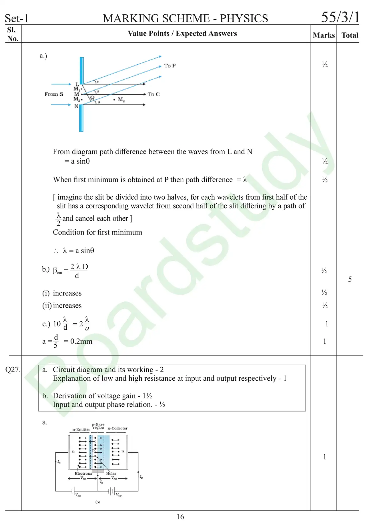Physics PYQ 2019 gh page 0035