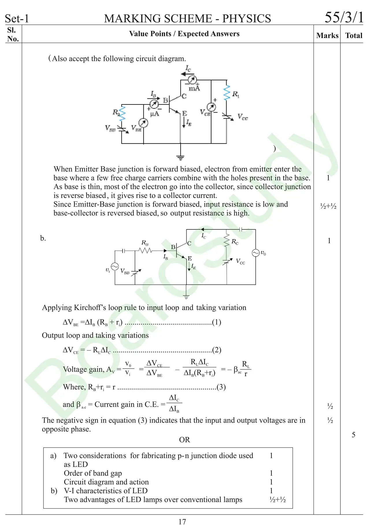 Physics PYQ 2019 gh page 0036