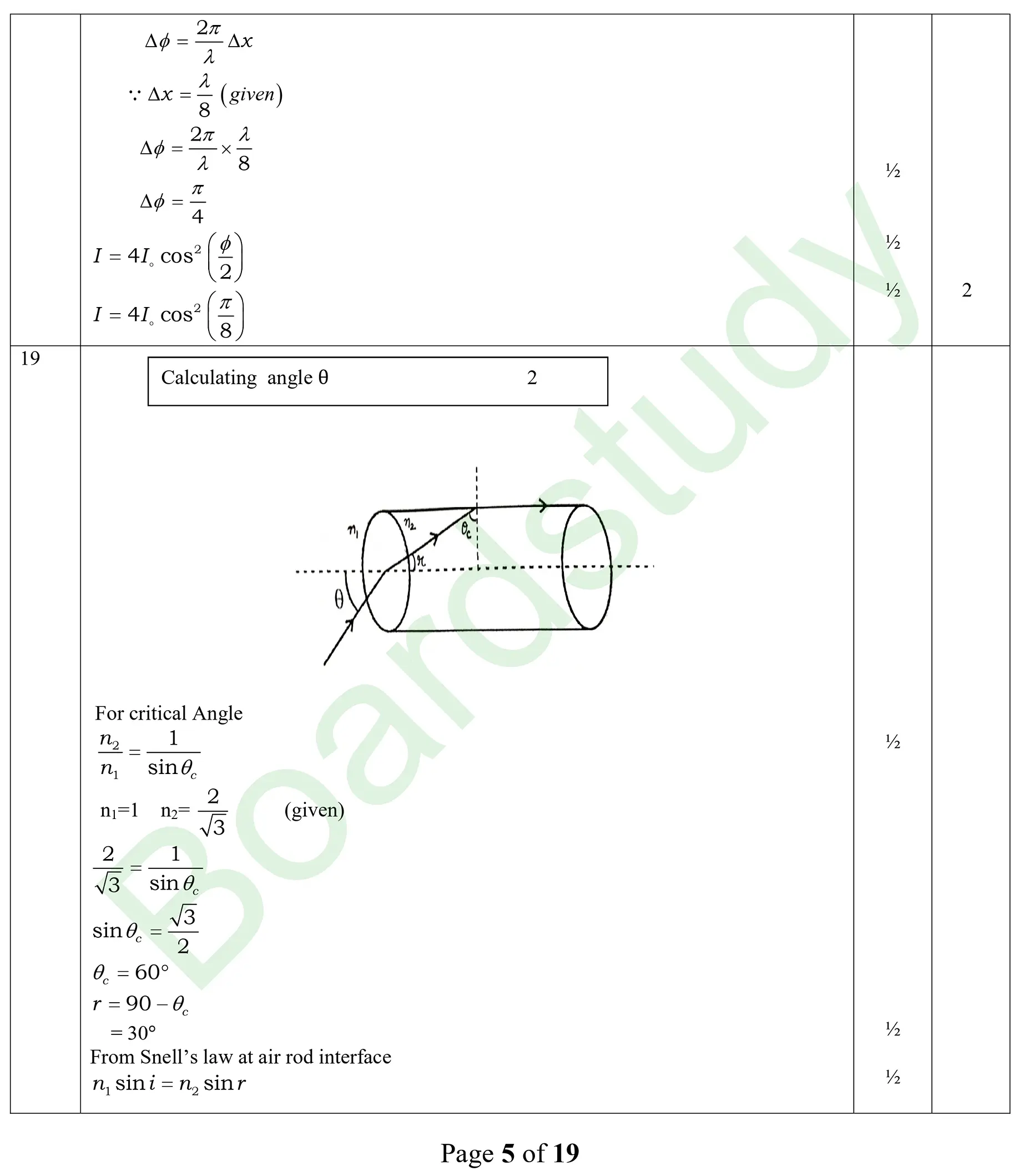 Physics PYQ 2025 2 sol page 0003