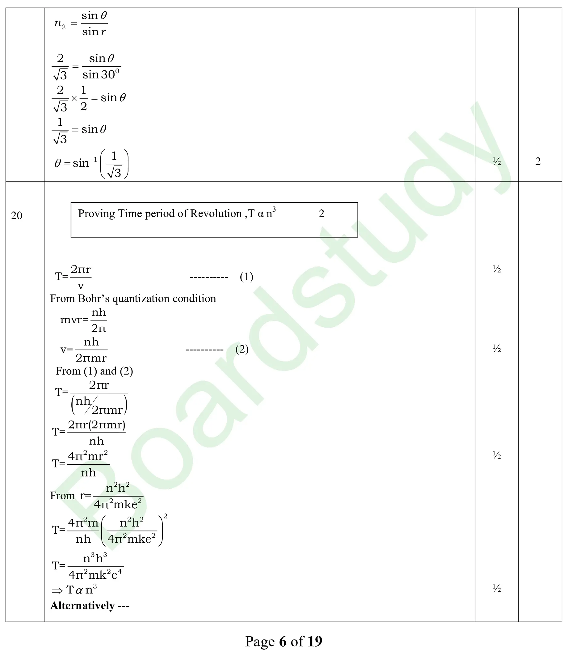 Physics PYQ 2025 2 sol page 0004