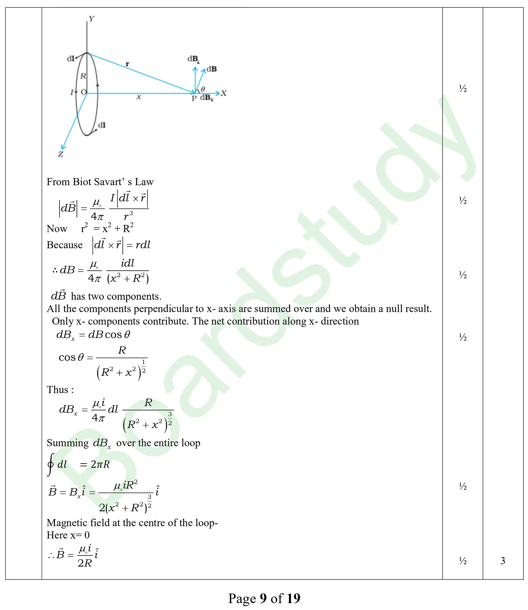 Physics PYQ 2025 2 sol page 0007