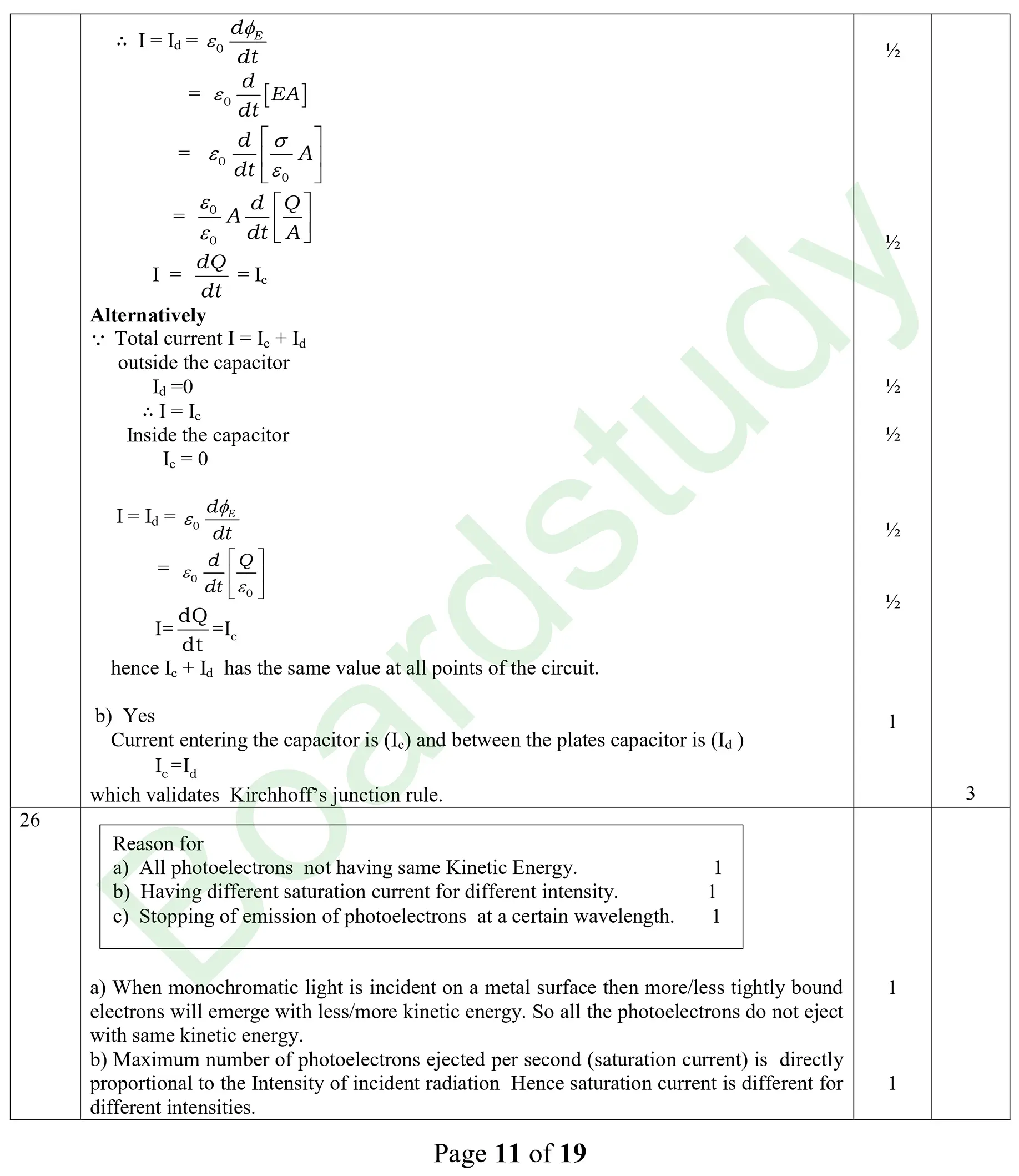 Physics PYQ 2025 2 sol page 0009