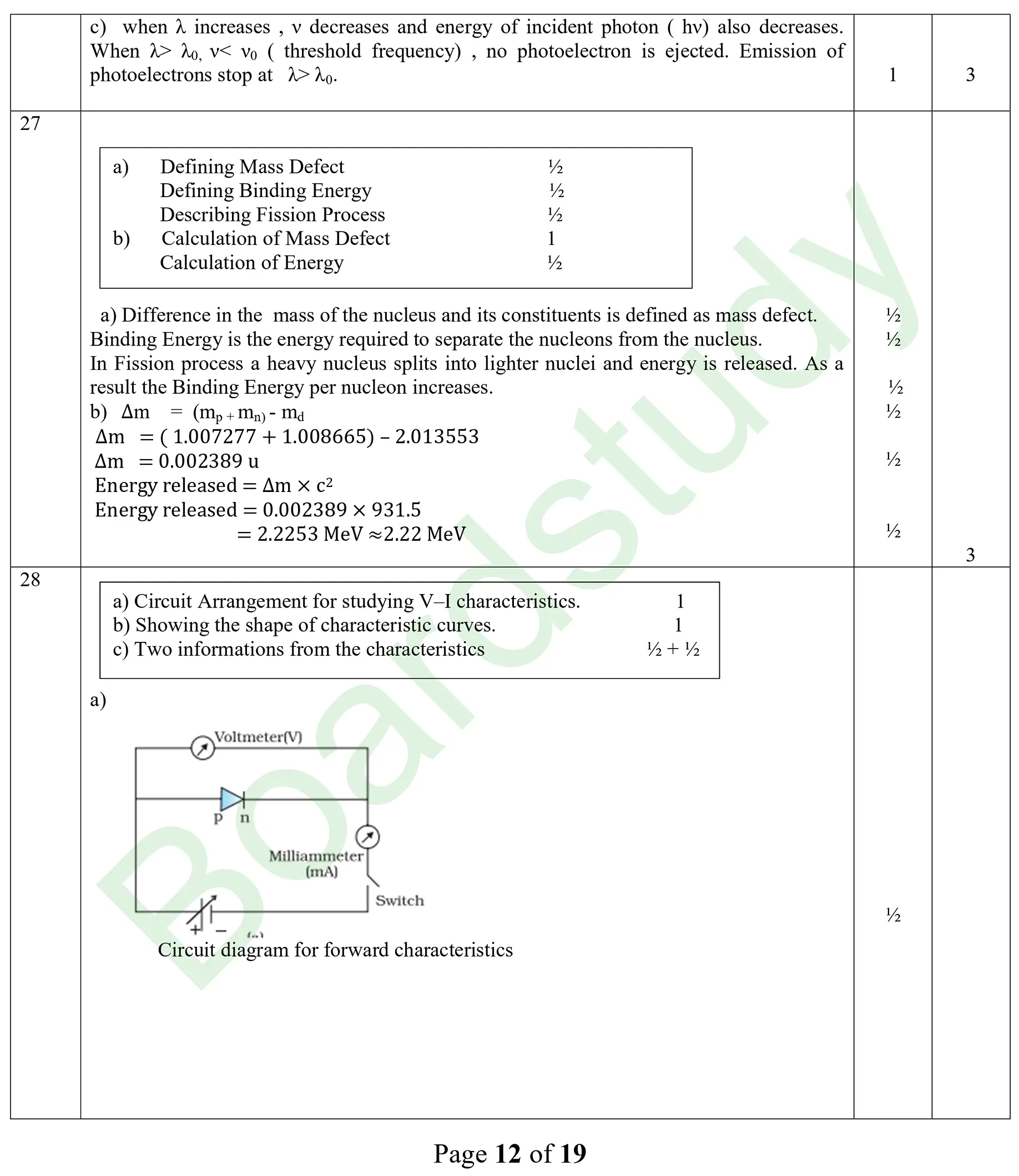 Physics PYQ 2025 2 sol page 0010