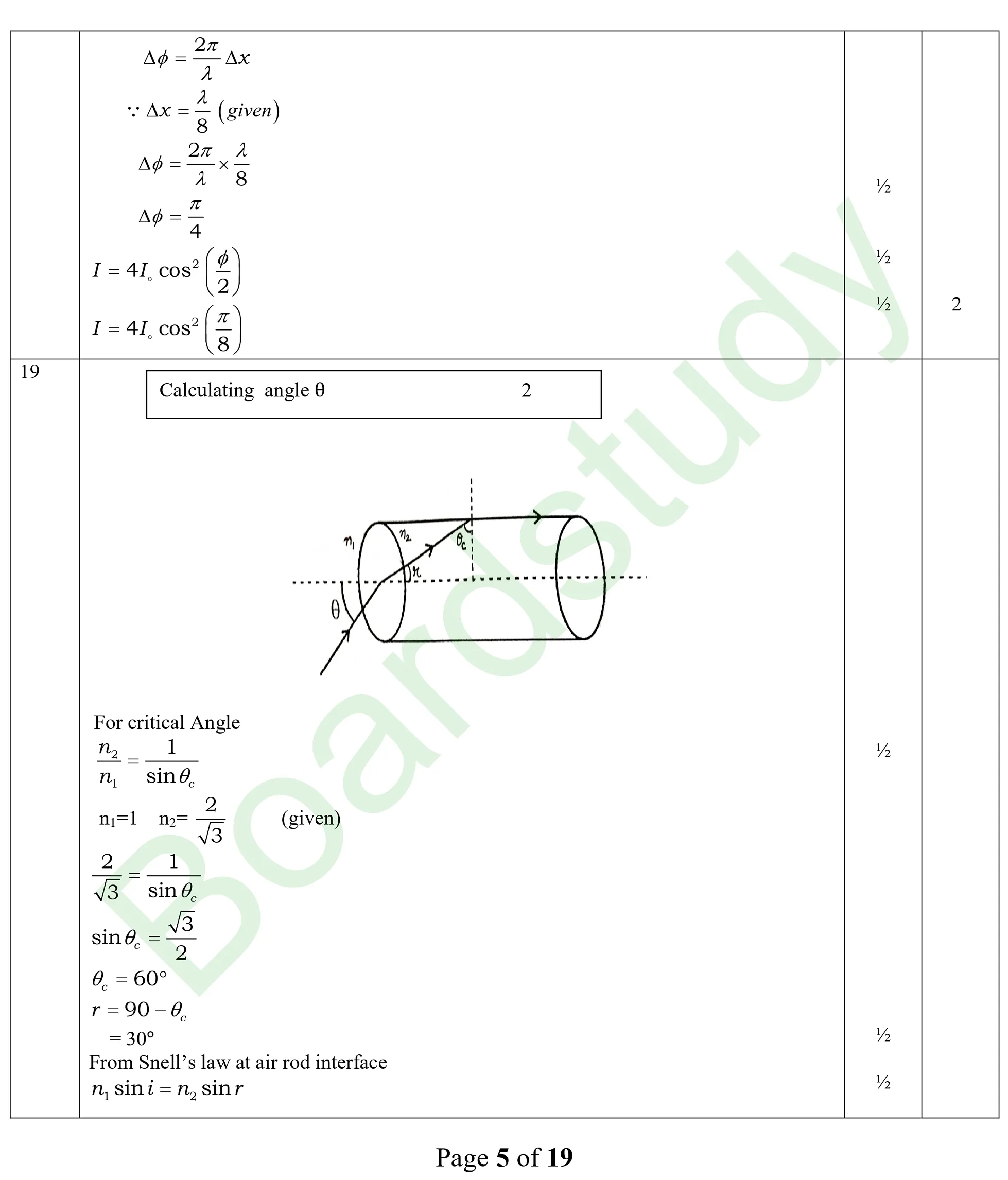 Physics PYQ 2025.pdf page 0003