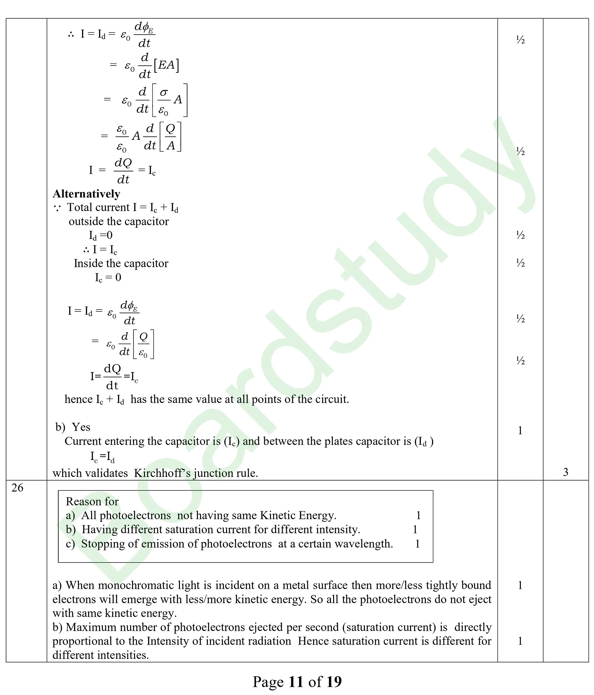 Physics PYQ 2025.pdf page 0009