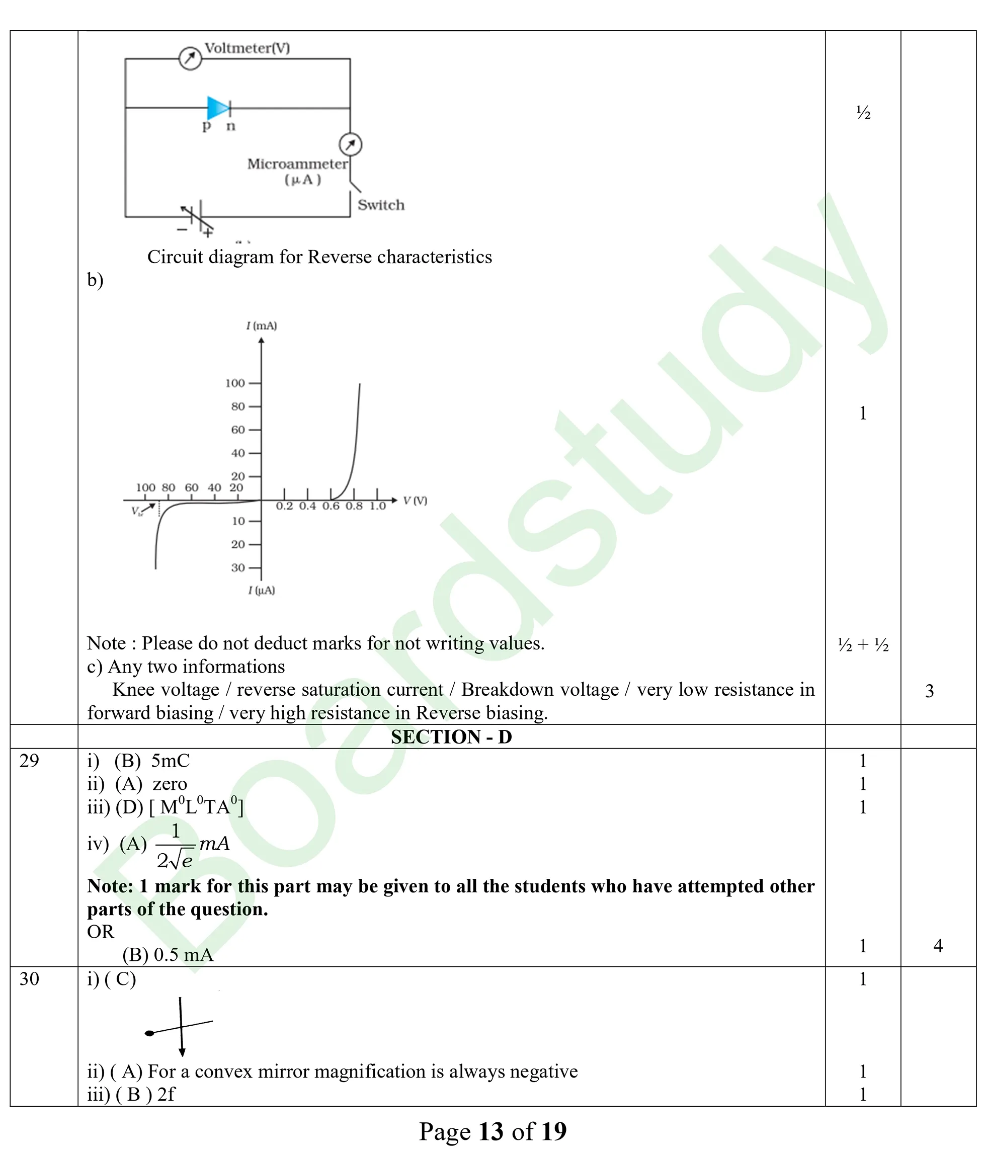 Physics PYQ 2025.pdf page 0011