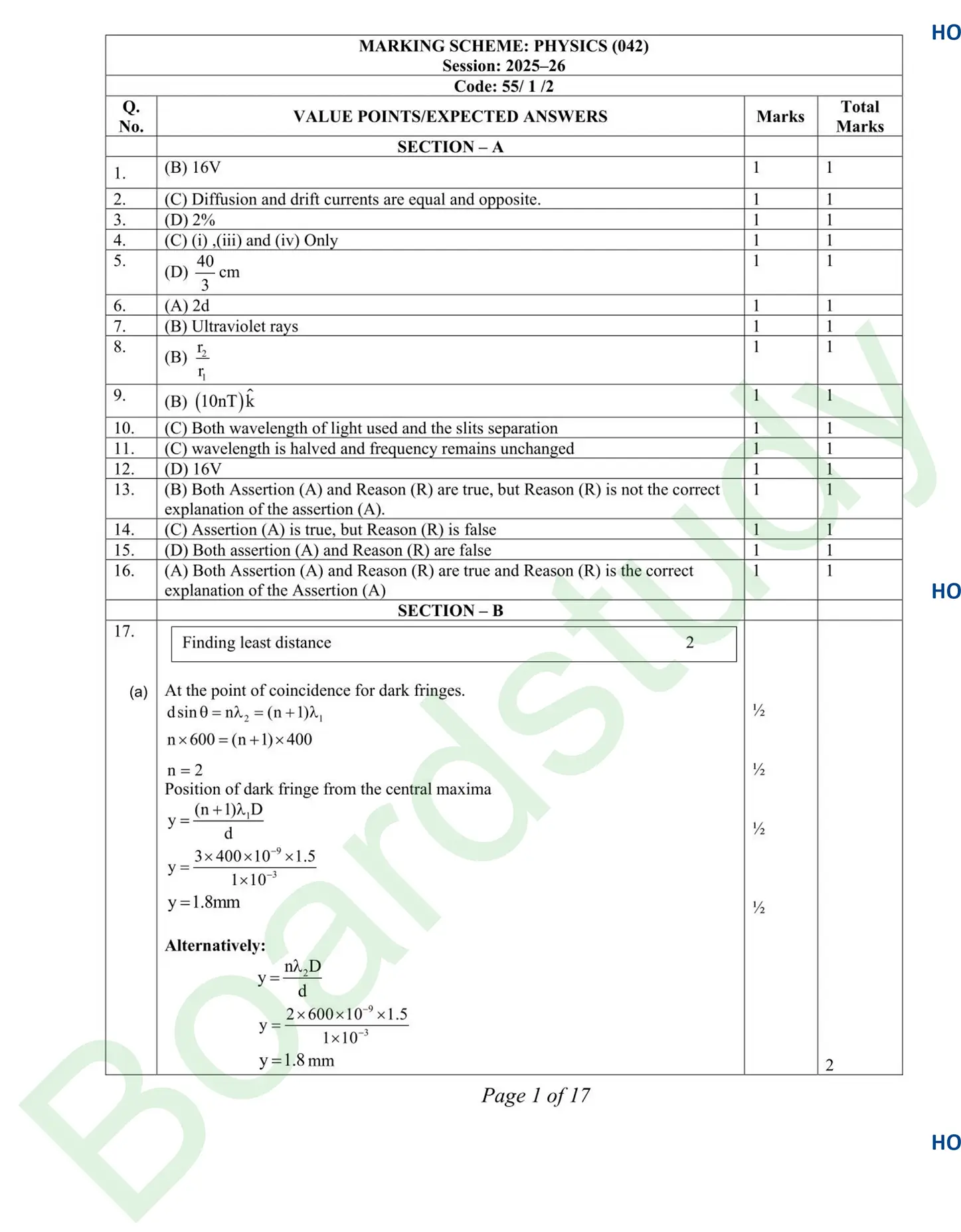 Physics PYQ 2026 2 hh page 0036
