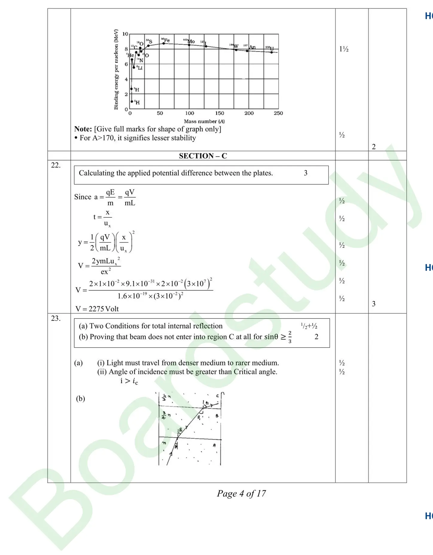 Physics PYQ 2026 2 hh page 0039