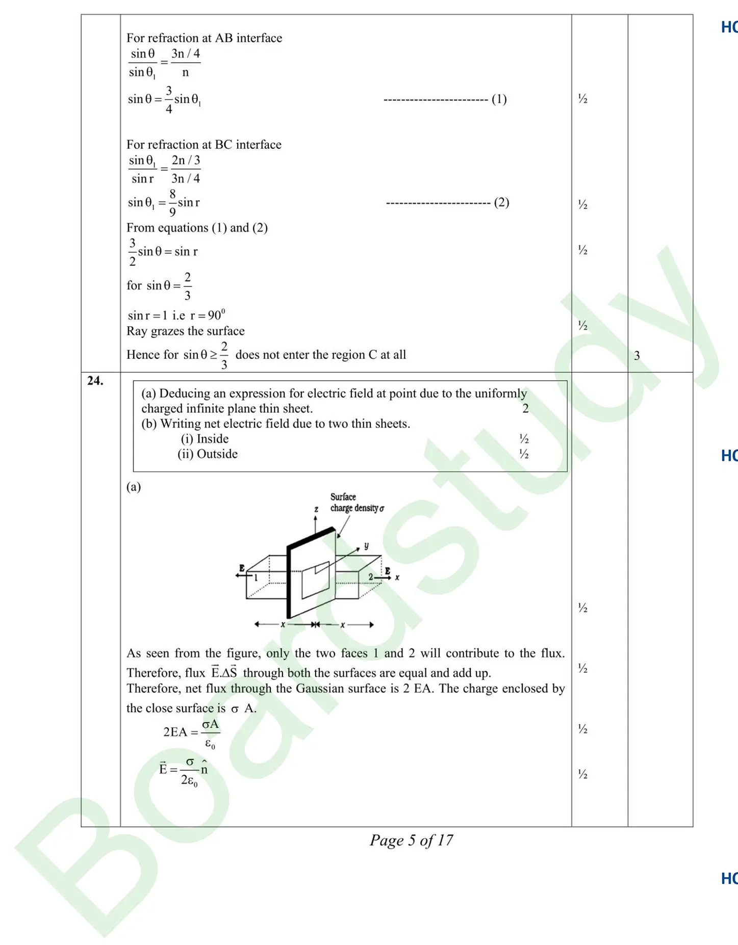 Physics PYQ 2026 2 hh page 0040