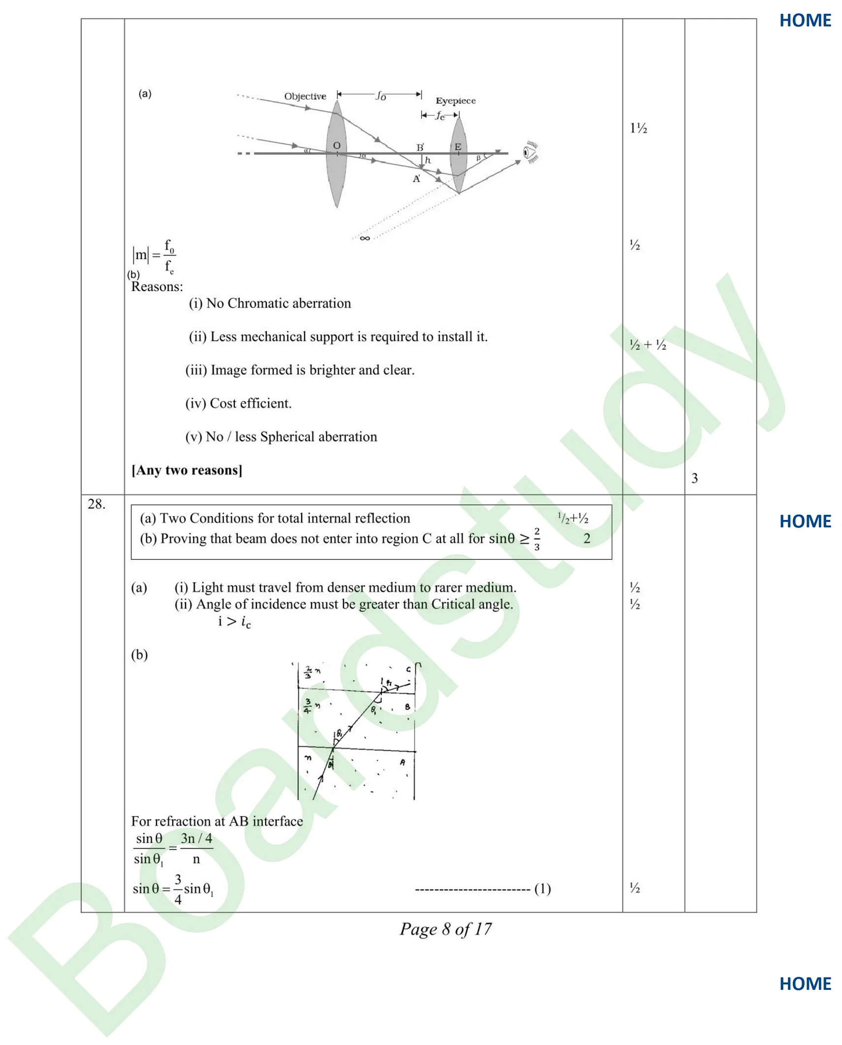 Physics PYQ 2026. sol page 0008