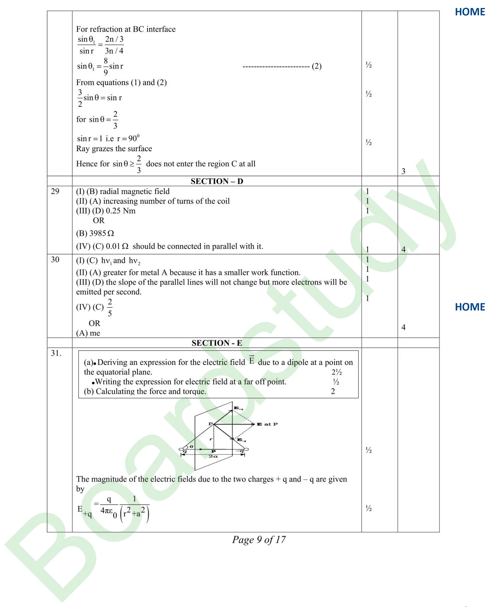 Physics PYQ 2026. sol page 0009