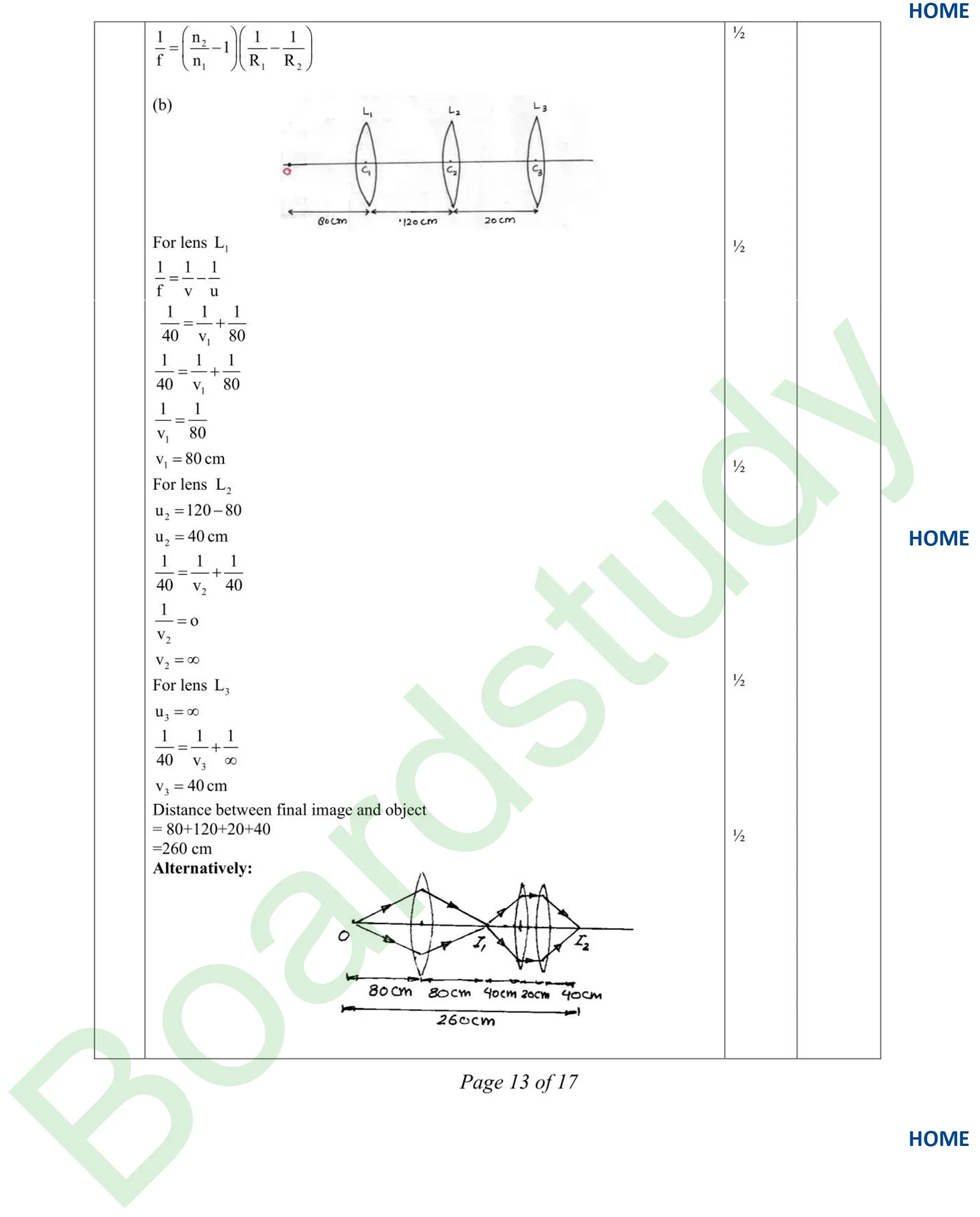 Physics PYQ 2026. sol page 0013