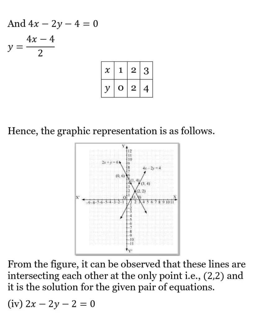 class 10th maths Pair of Linear Equations in Two Variables chapter 2 solution13