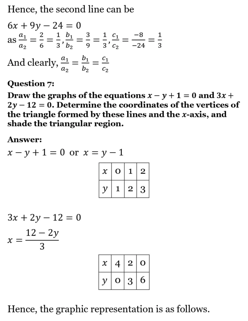class 10th maths Pair of Linear Equations in Two Variables chapter 2 solution17