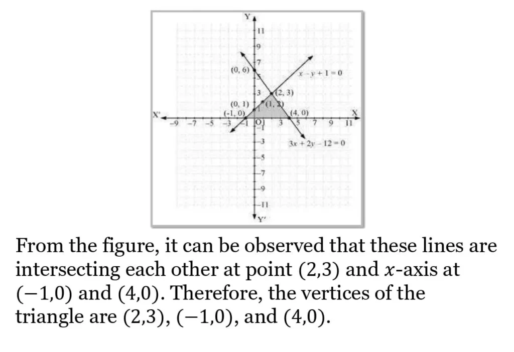 class 10th maths Pair of Linear Equations in Two Variables chapter 2 solution18