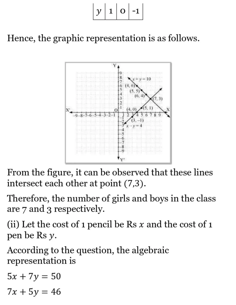 class 10th maths Pair of Linear Equations in Two Variables chapter 2 solution2