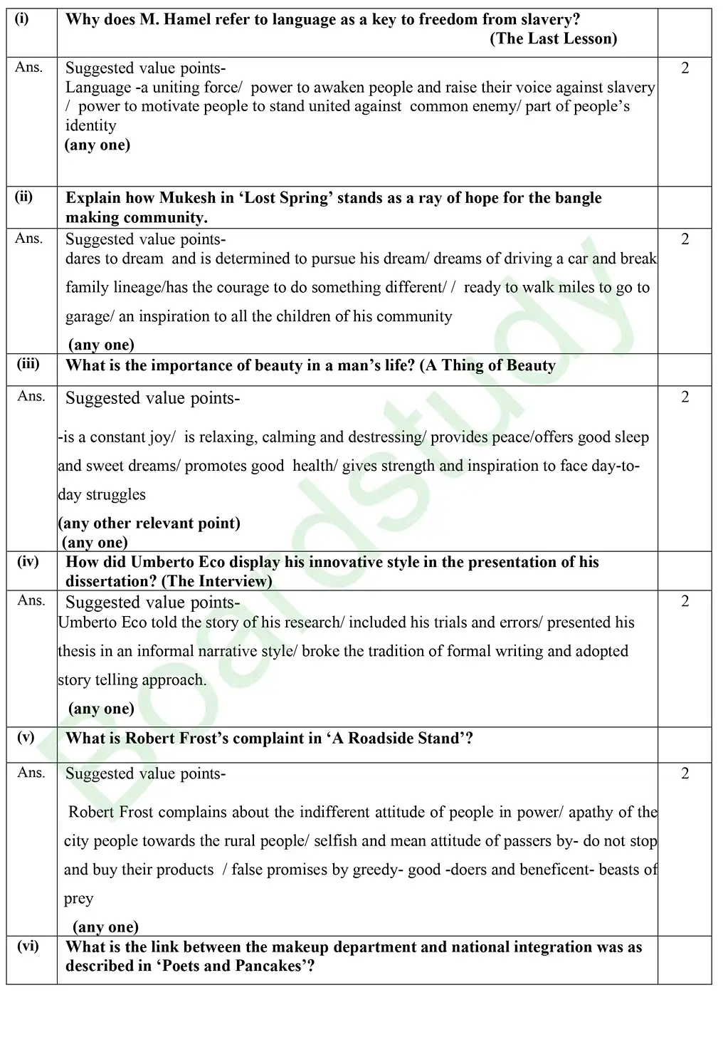 English PYQ 2025 2. page 0014